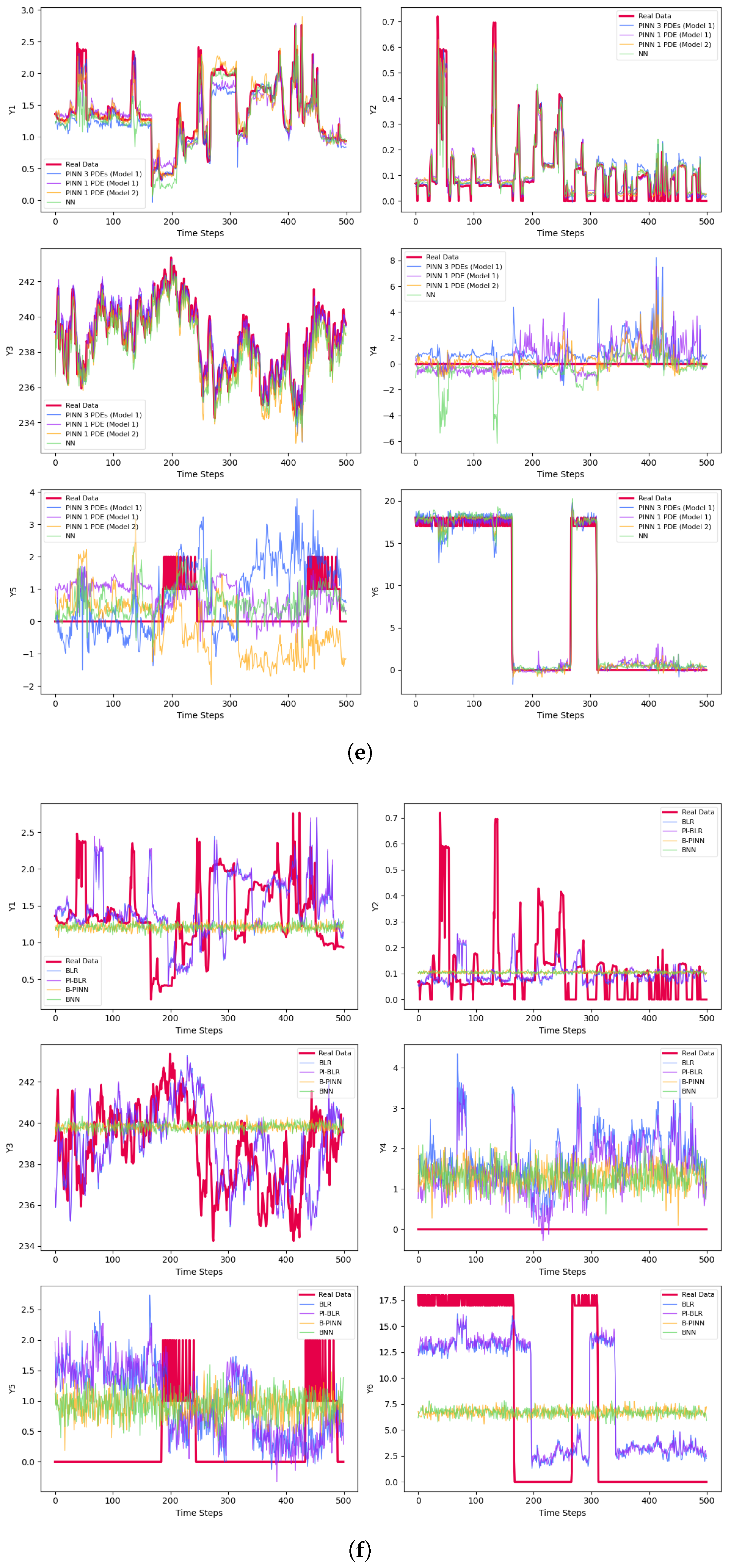 Entropy 27 00682 g003c
