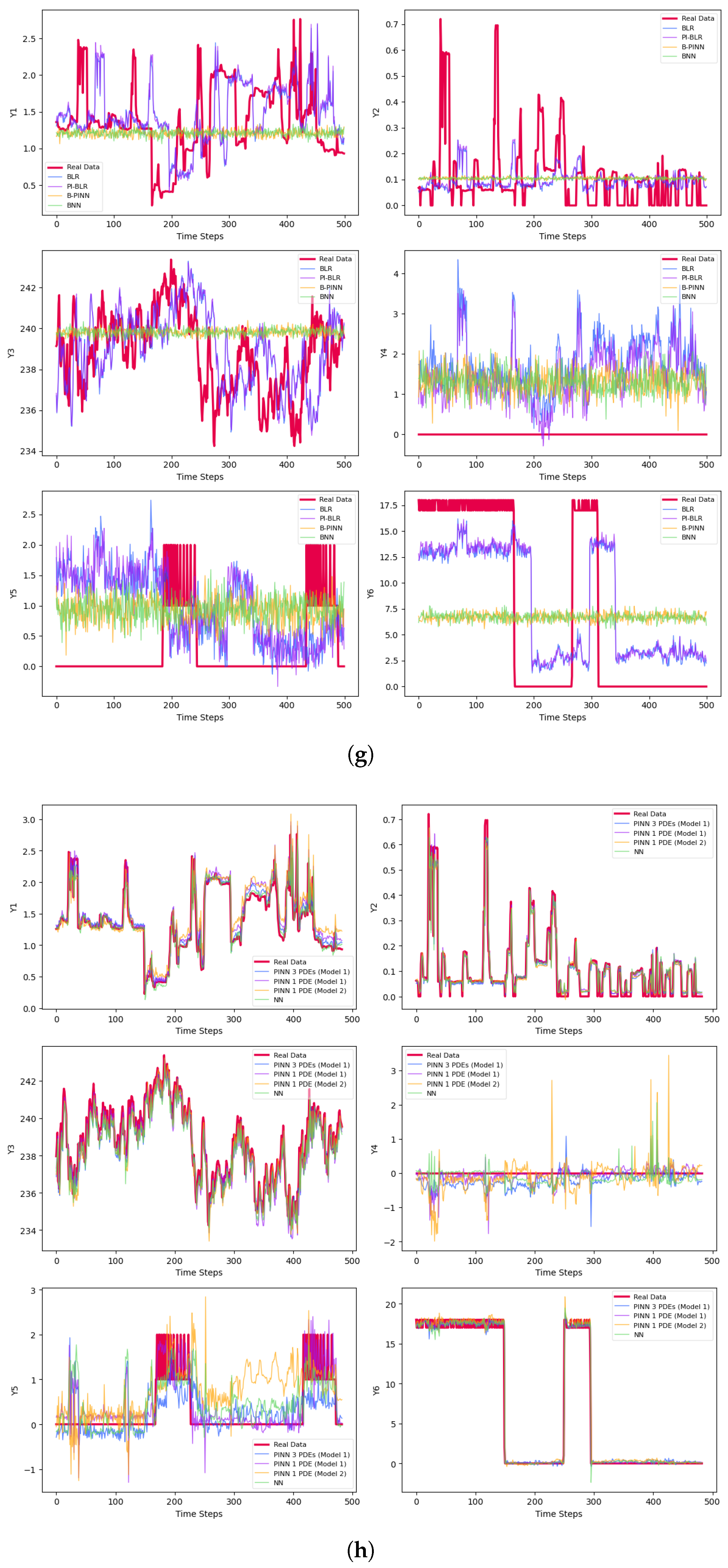 Entropy 27 00682 g003d