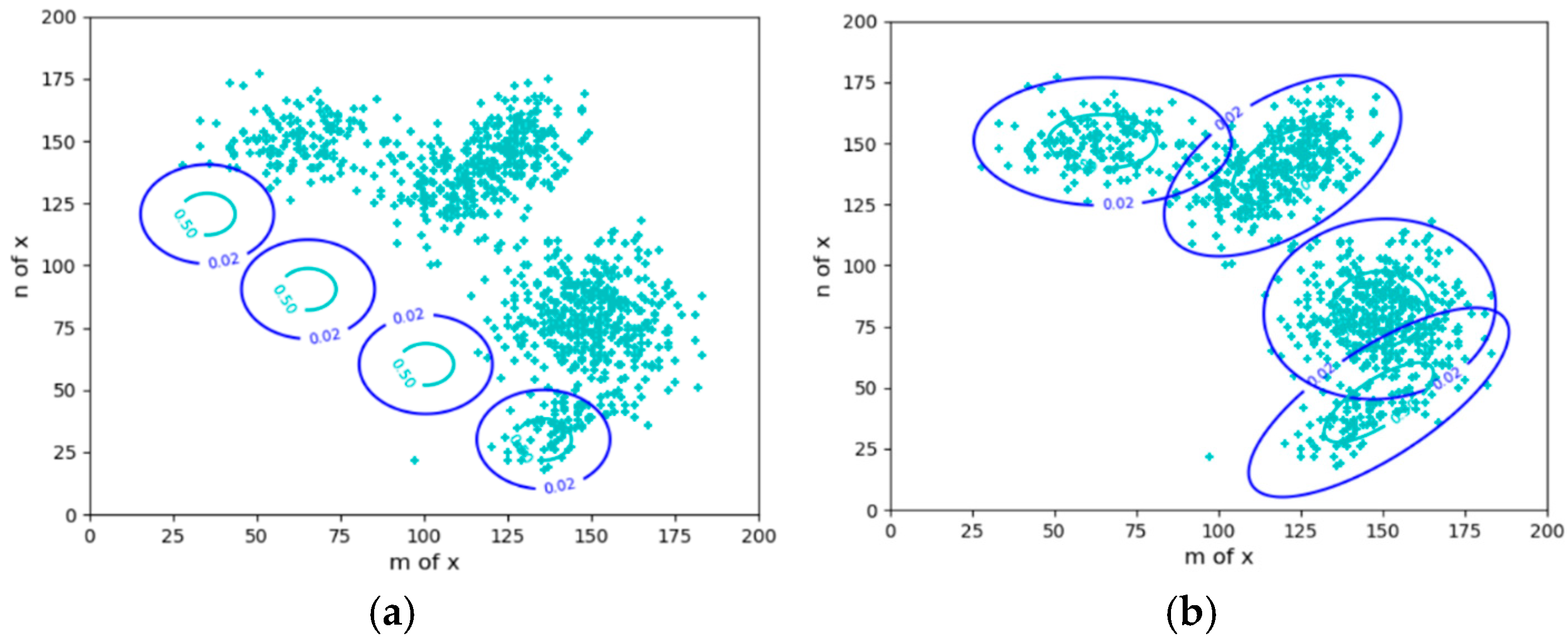Entropy 27 00684 g001