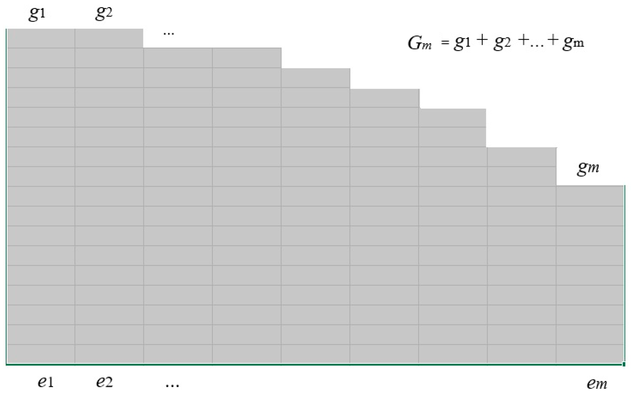 Entropy 27 00684 g005