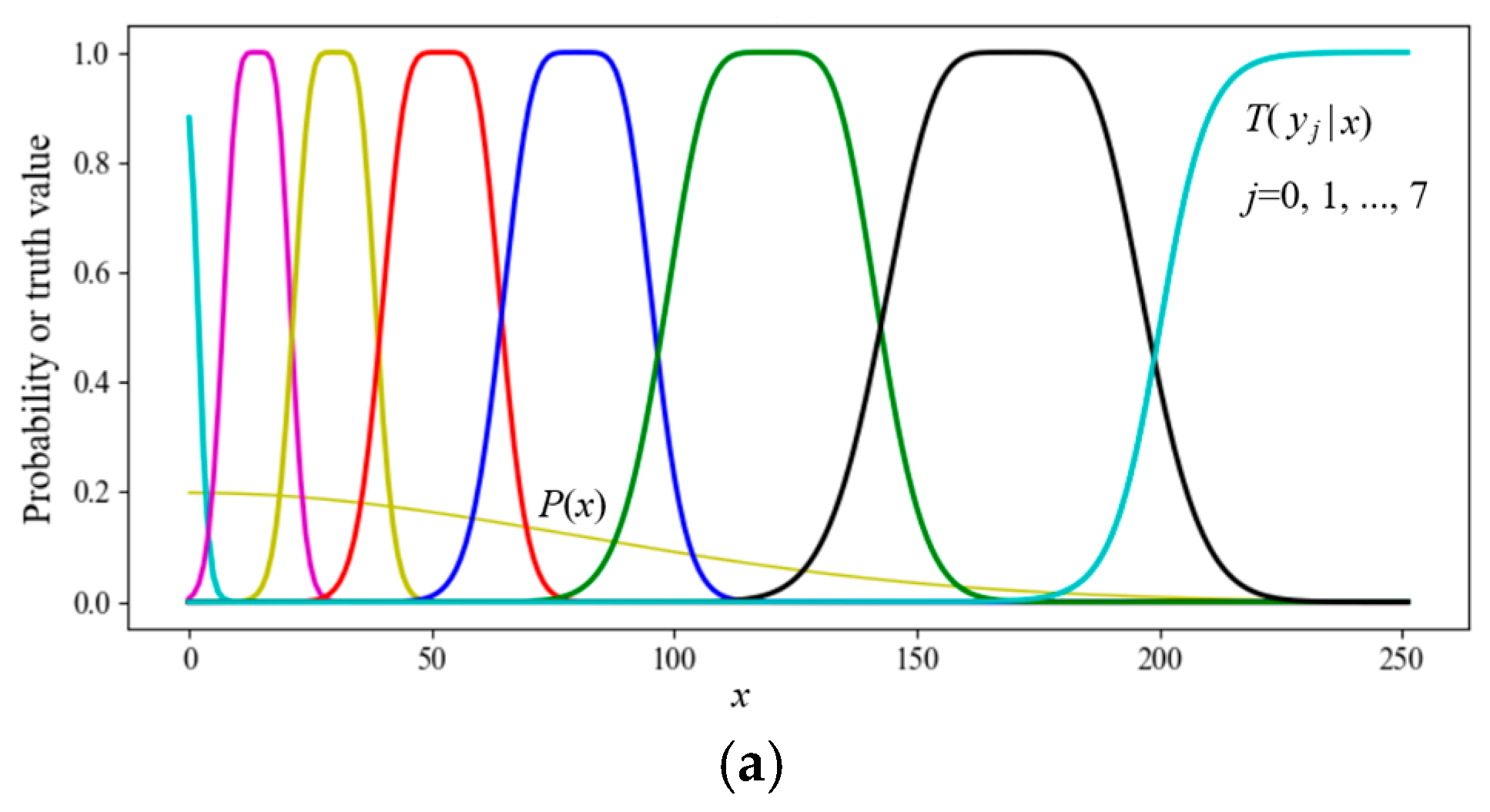 Entropy 27 00684 g009a