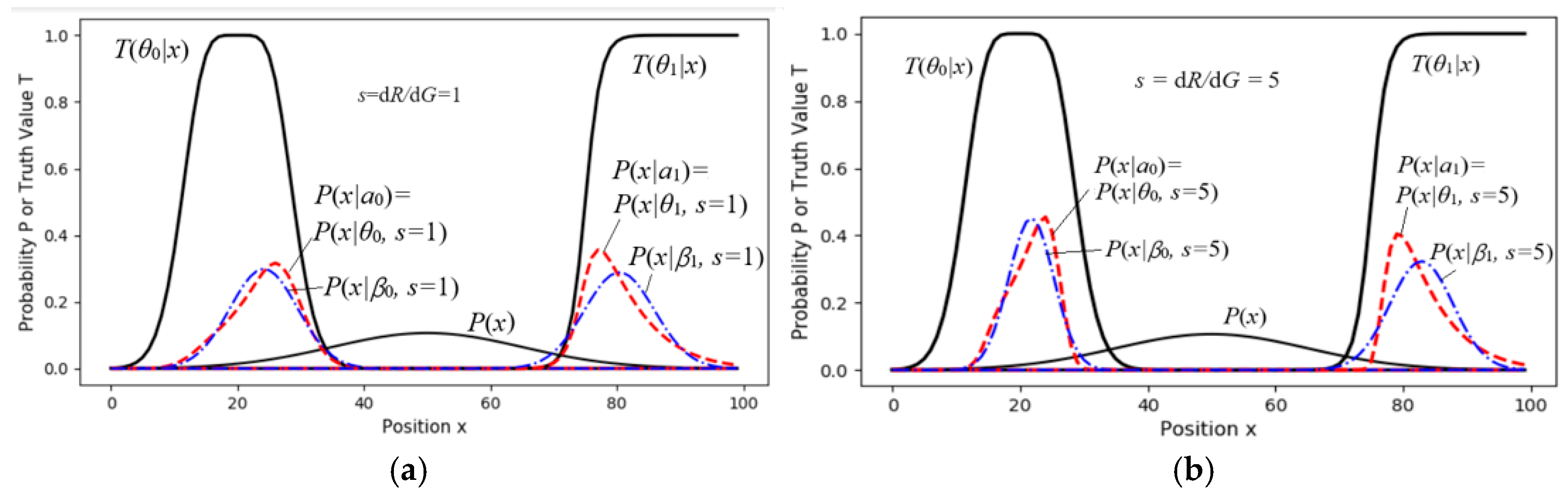 Entropy 27 00684 g010