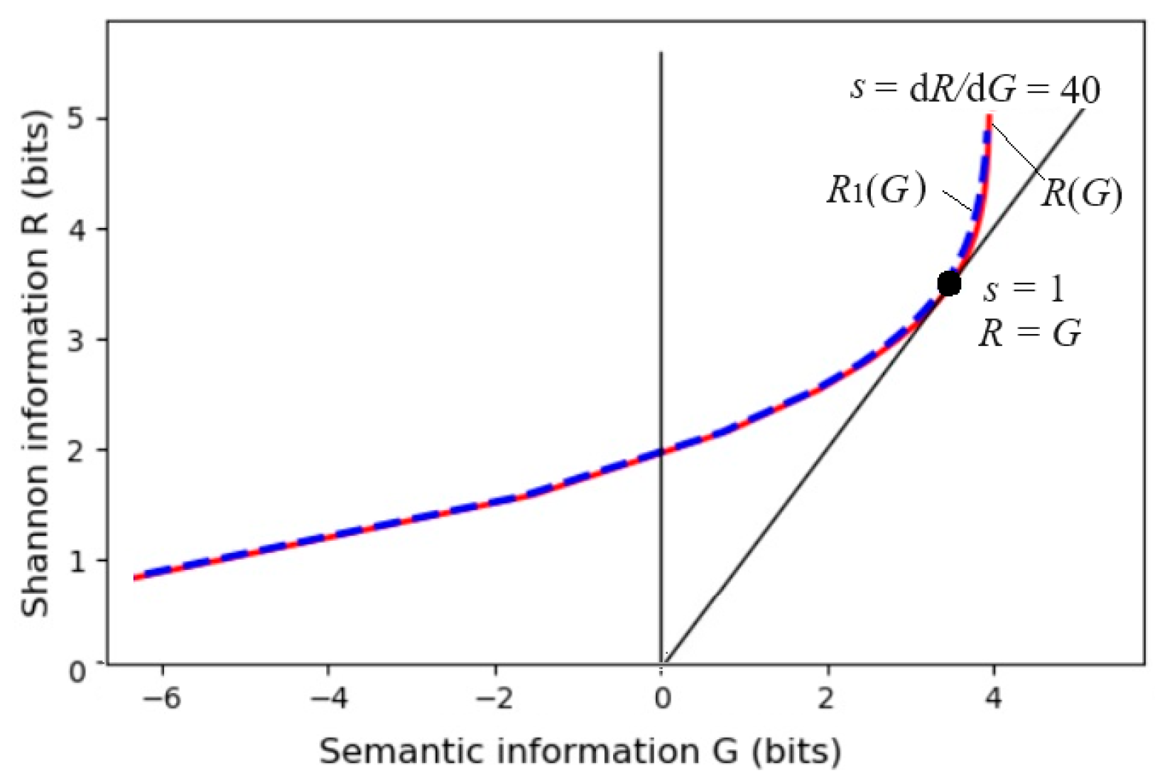 Entropy 27 00684 g011
