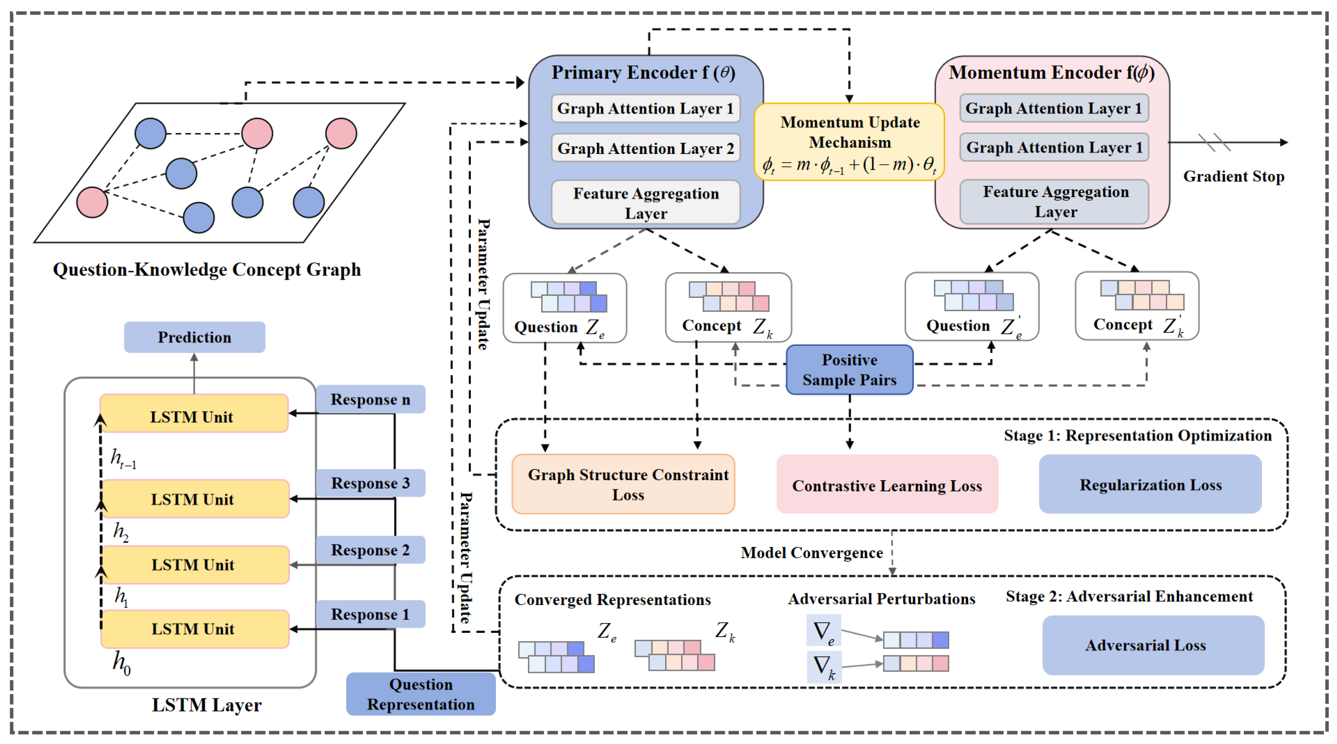 Entropy 27 00685 g001