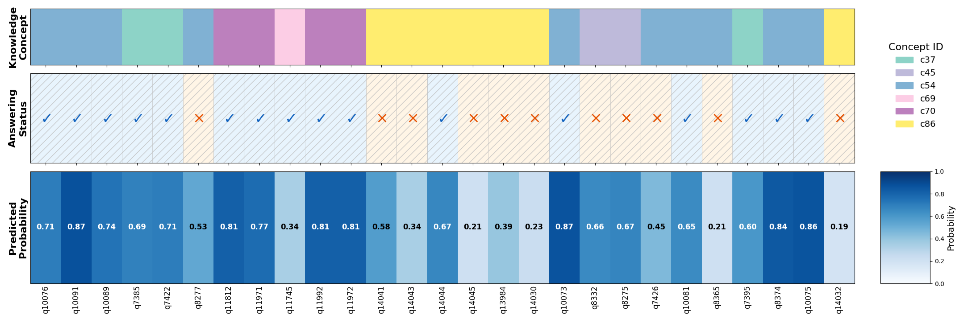 Entropy 27 00685 g004
