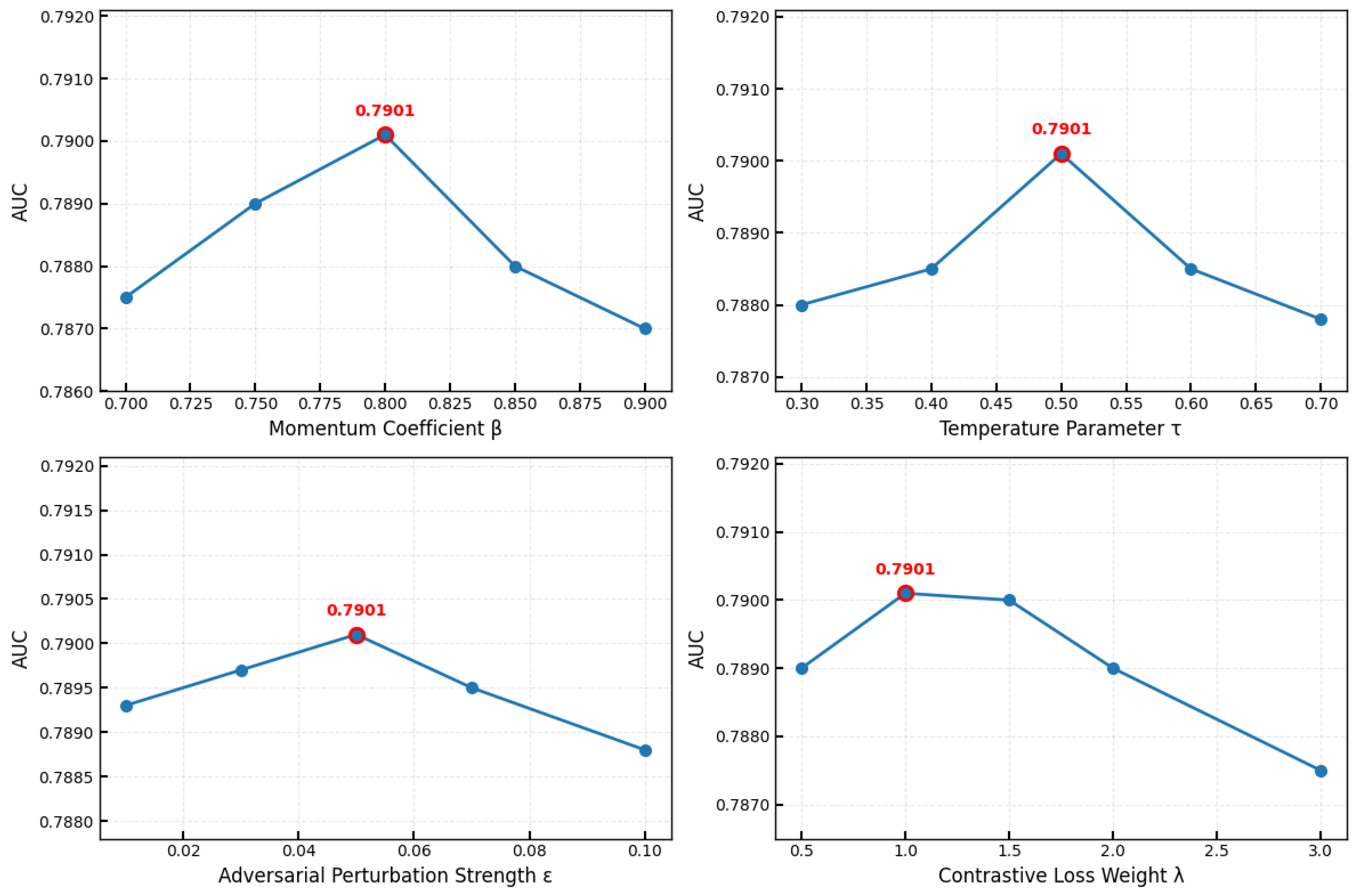 Entropy 27 00685 g005