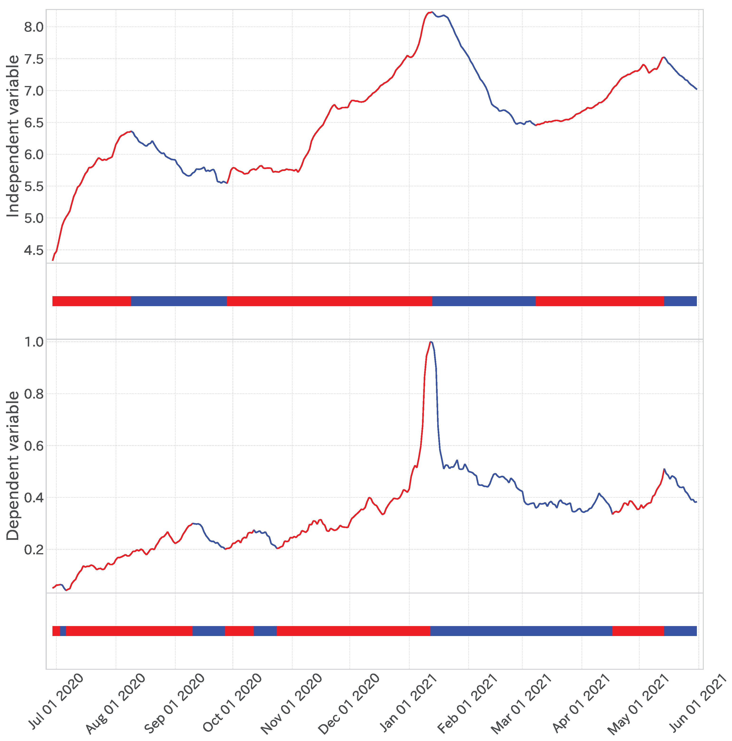 Entropy 27 00686 g007