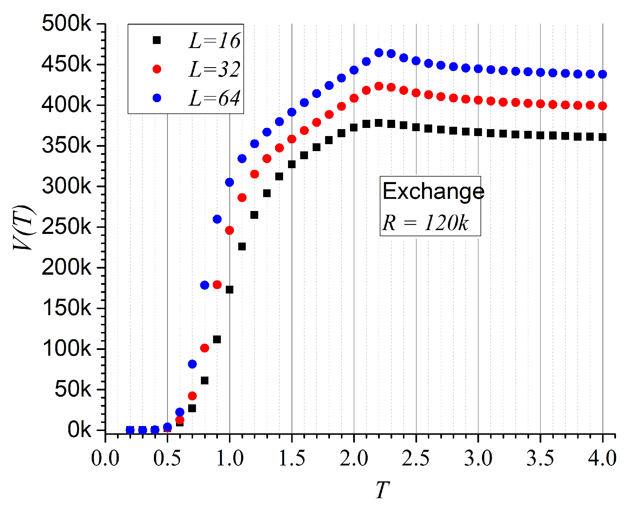 Entropy 27 00689 g002