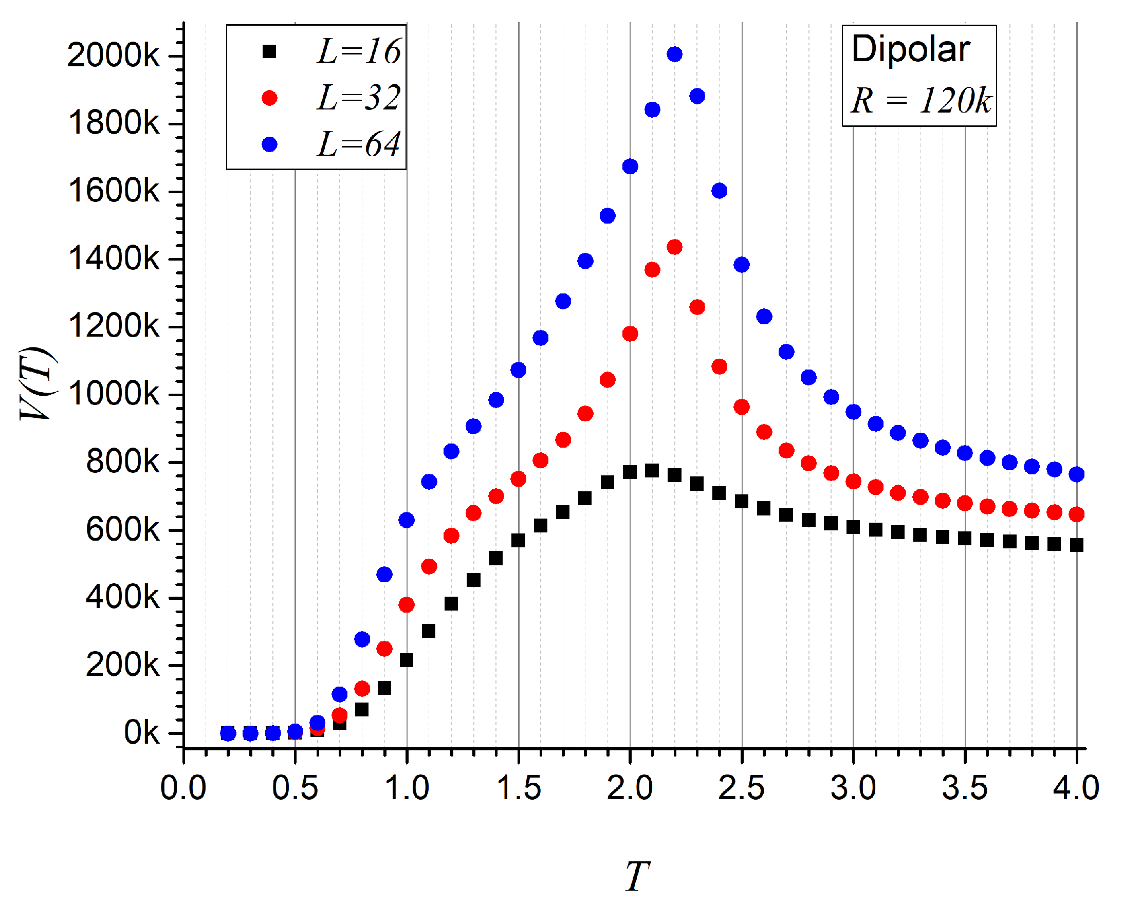 Entropy 27 00689 g005