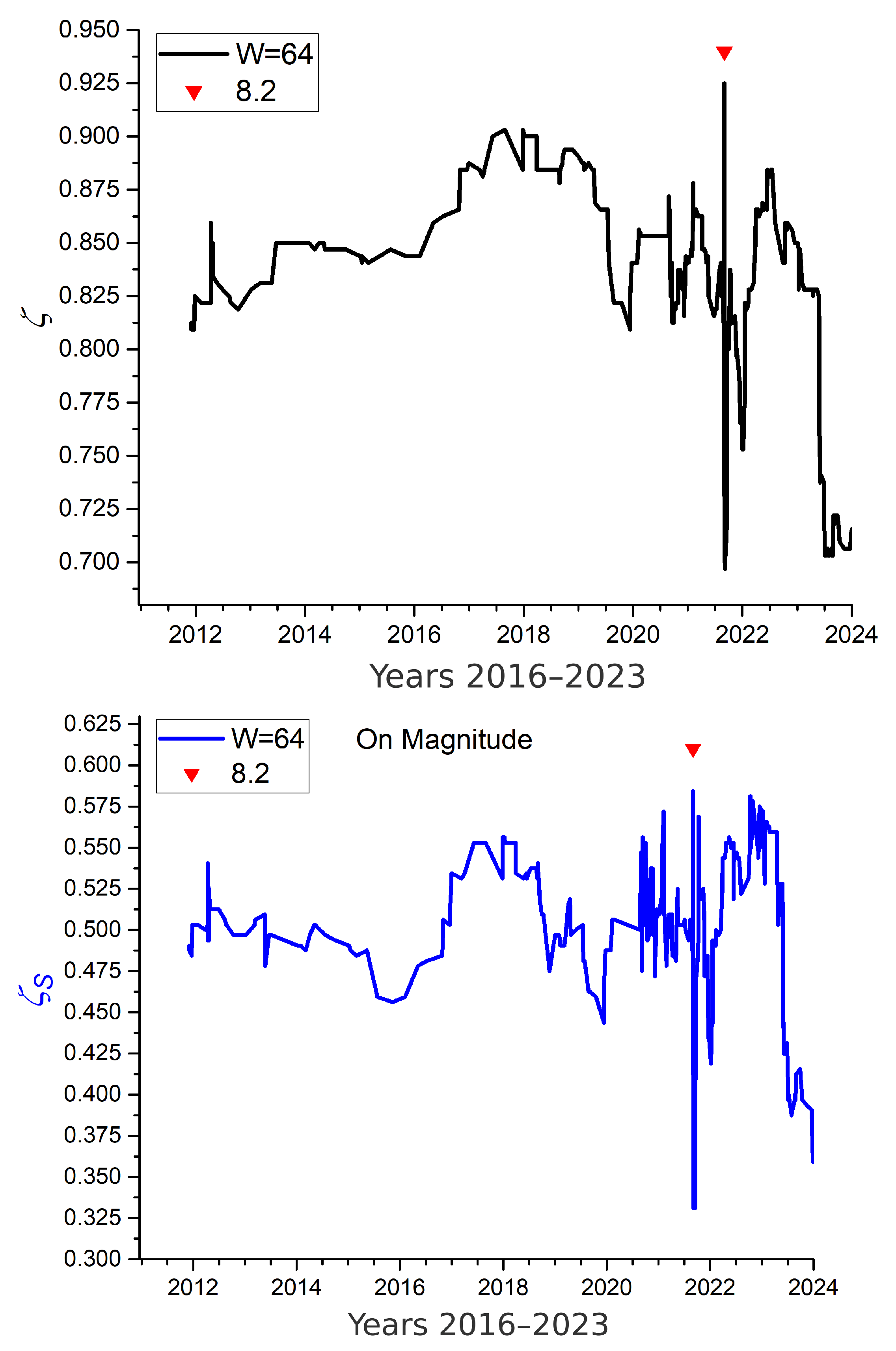 Entropy 27 00689 g008