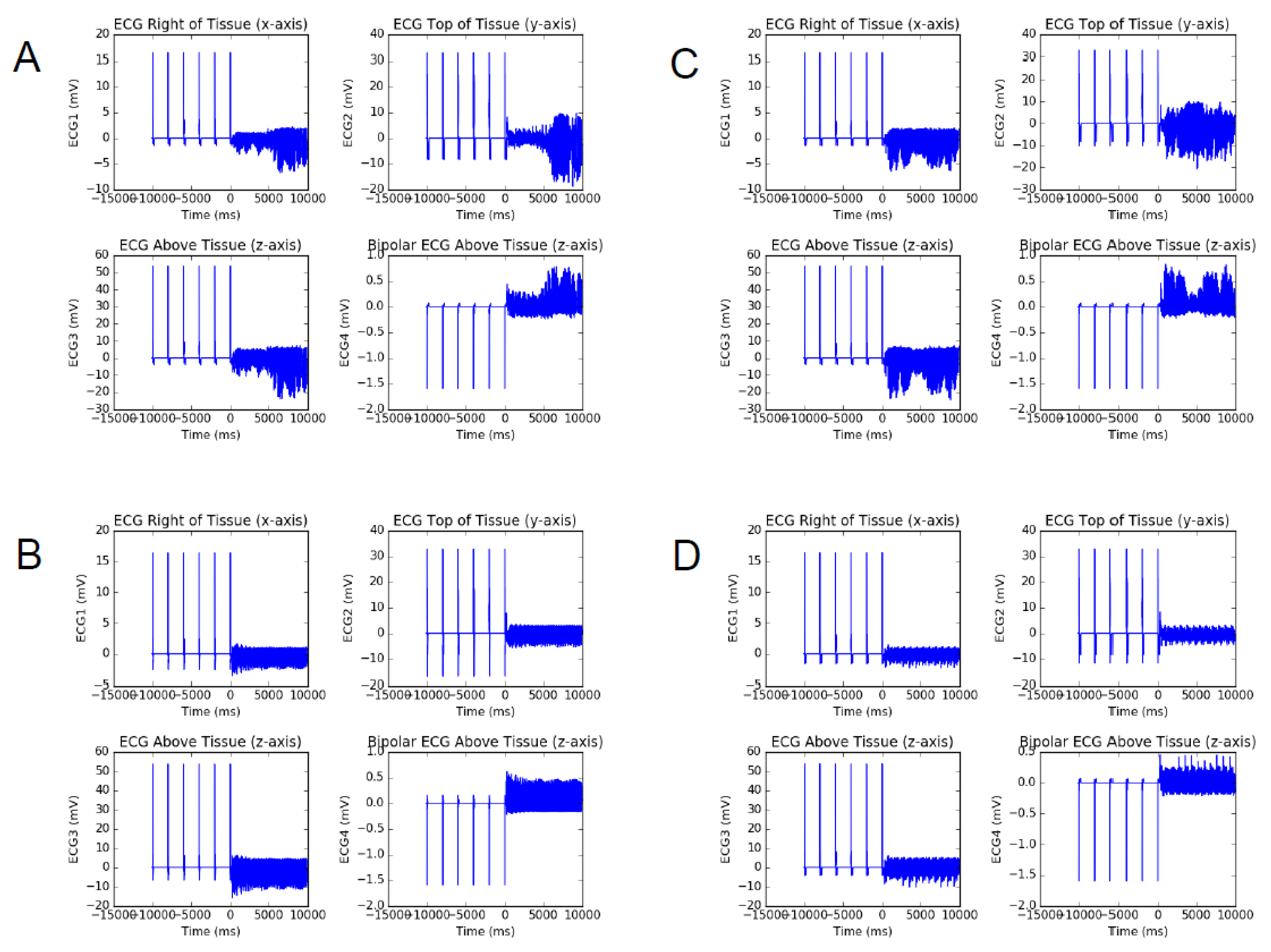 Entropy 27 00690 g005