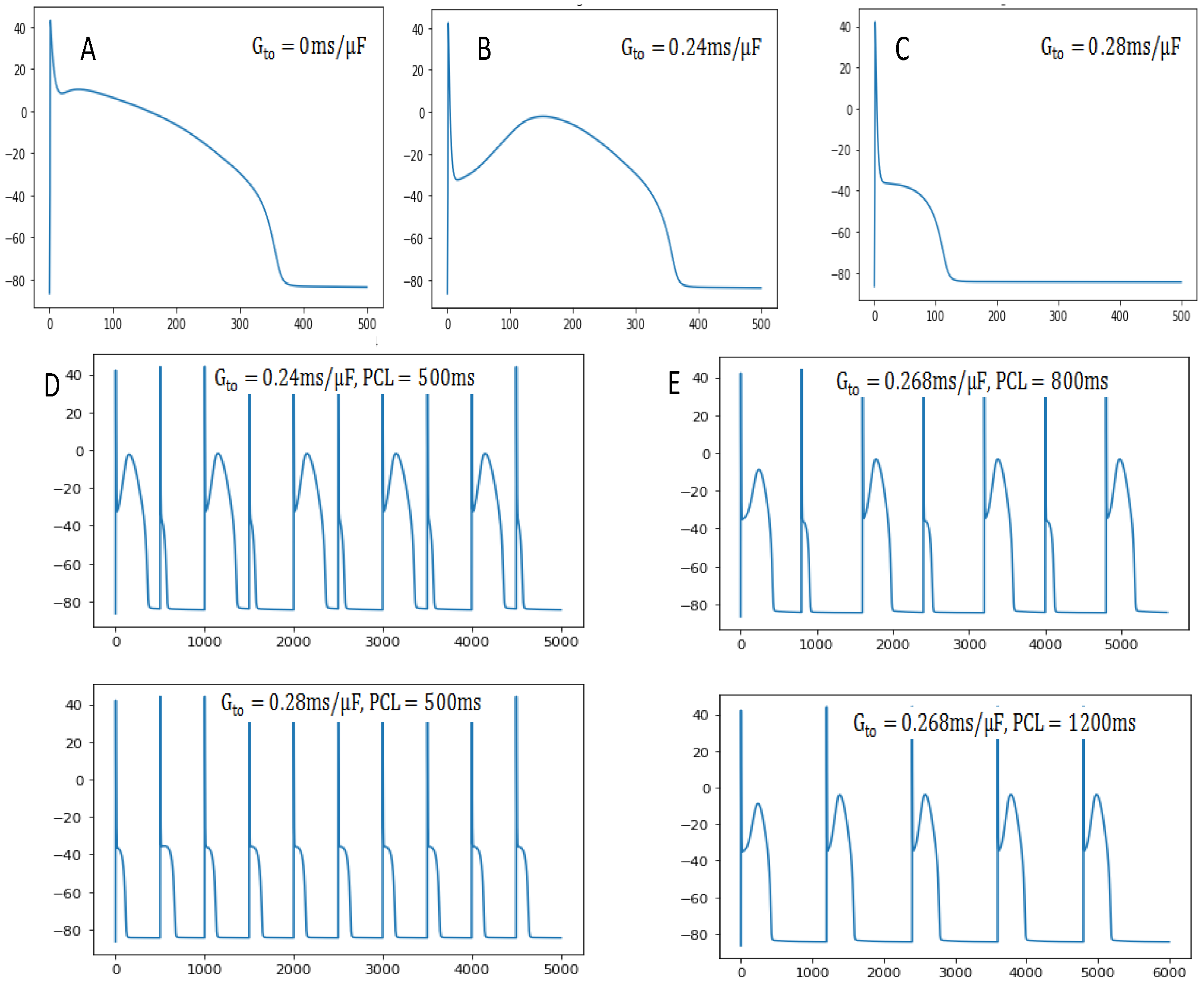 Entropy 27 00690 g007