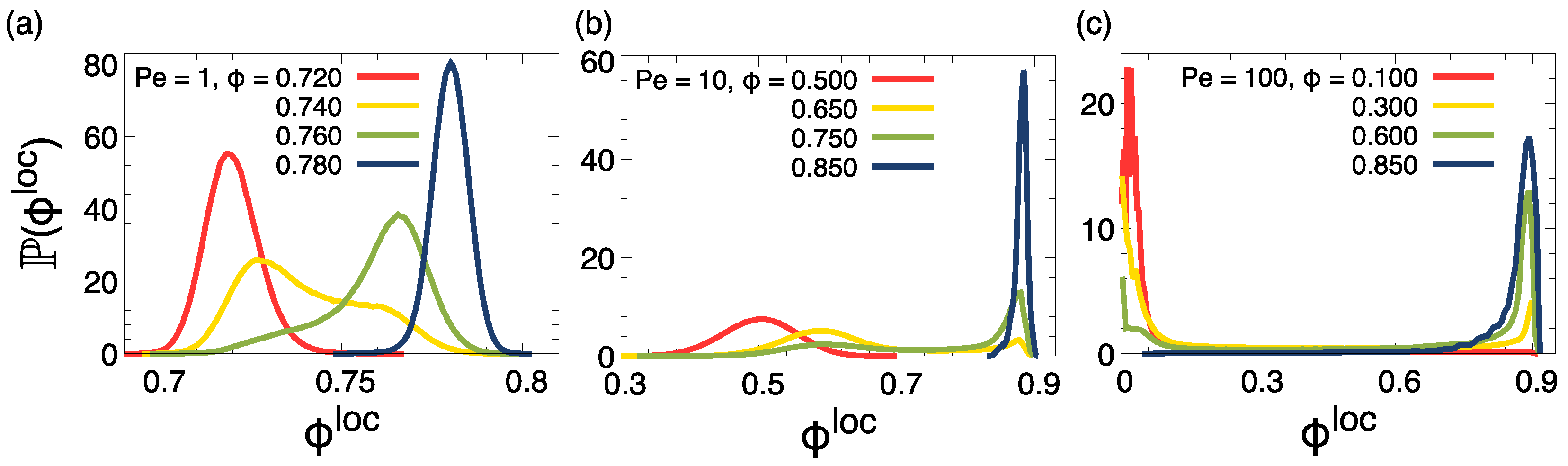 Entropy 27 00692 g003