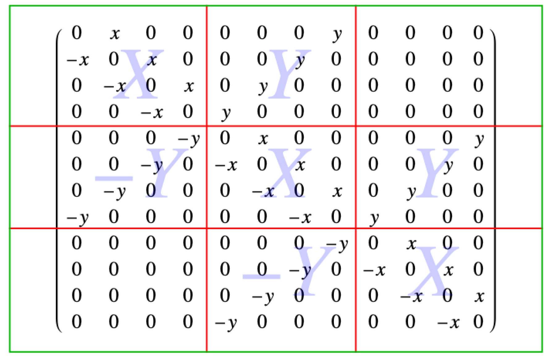 Entropy 27 00693 g010