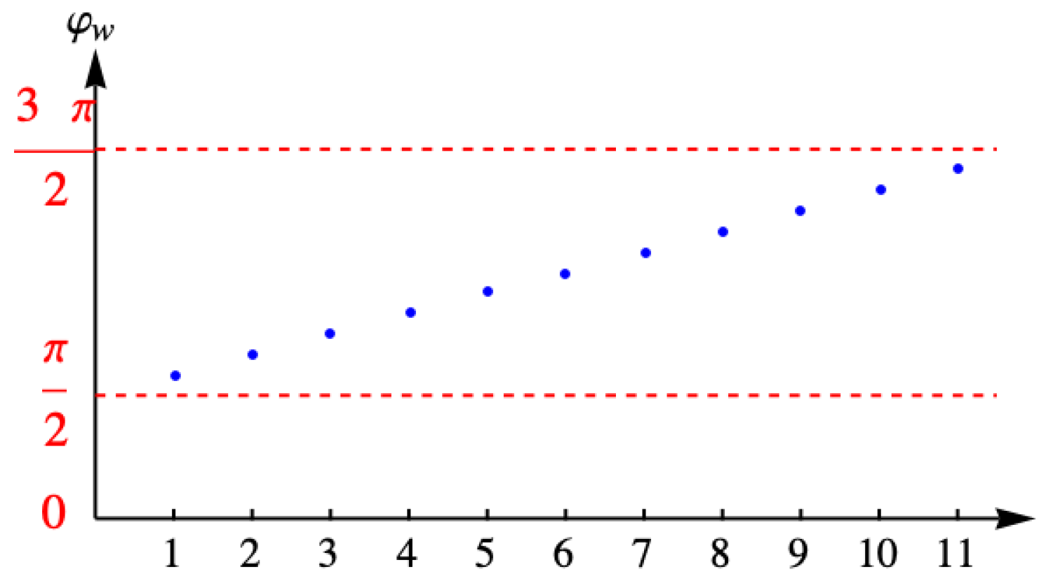 Entropy 27 00693 g011