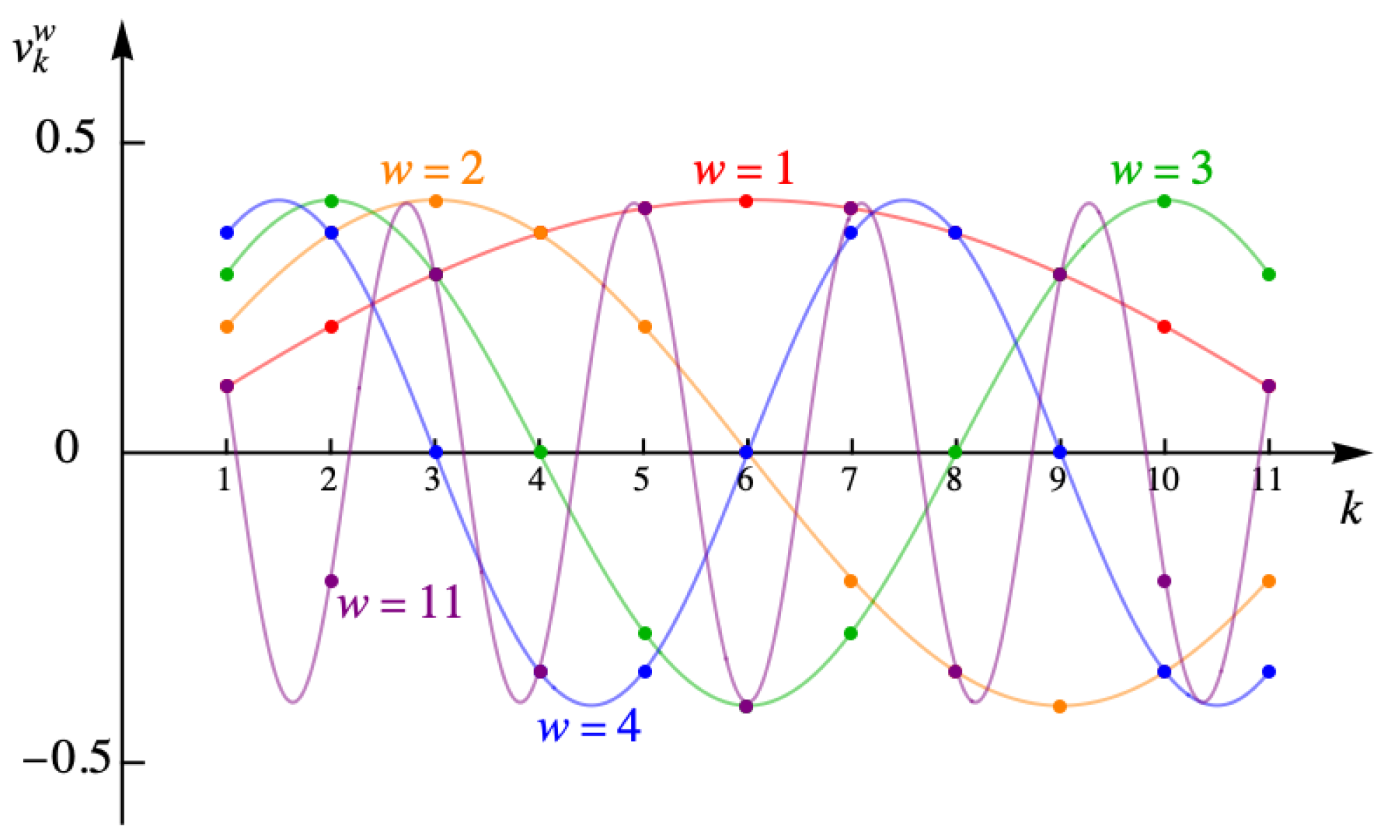 Entropy 27 00693 g013