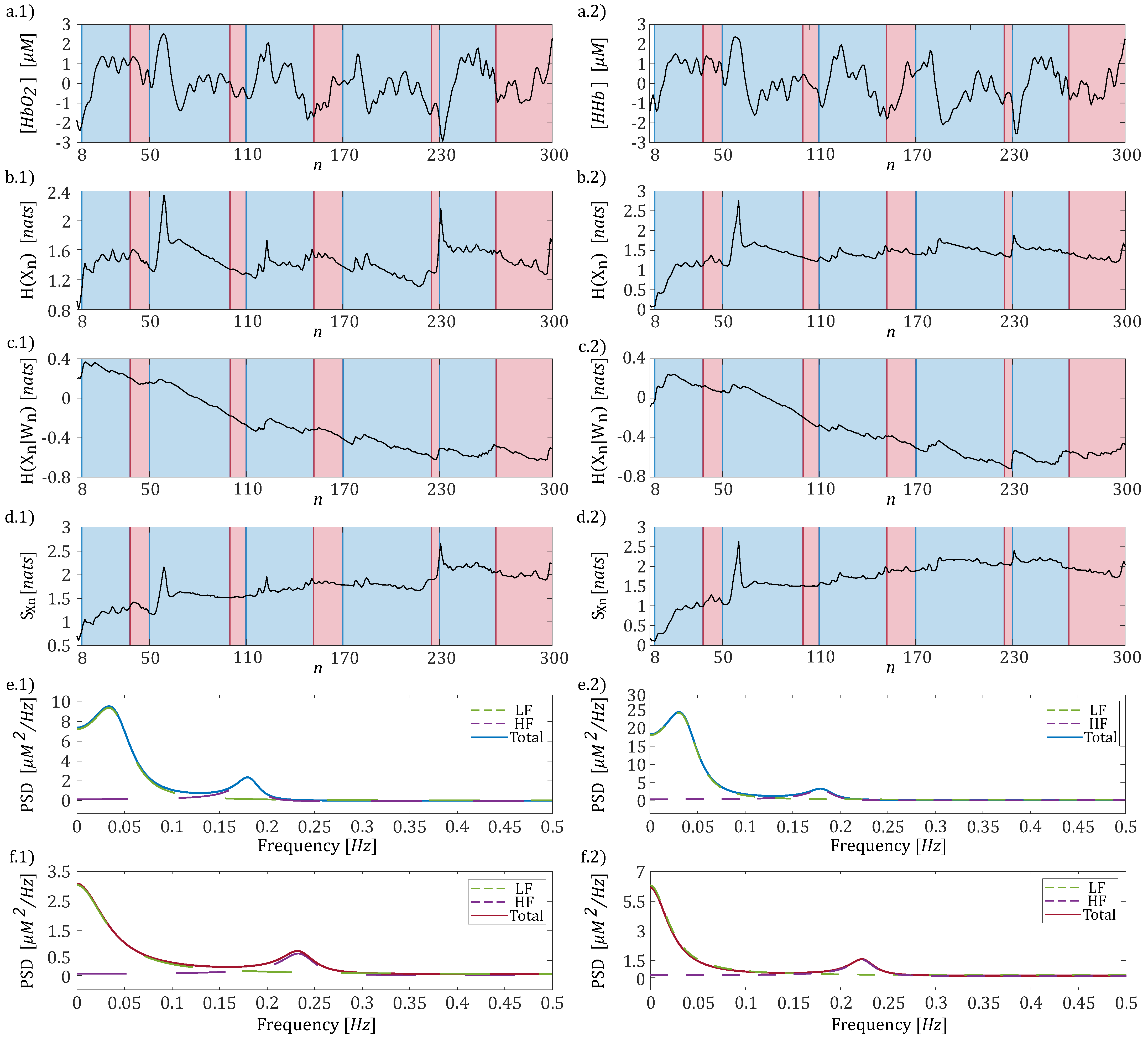 Entropy 27 00694 g002