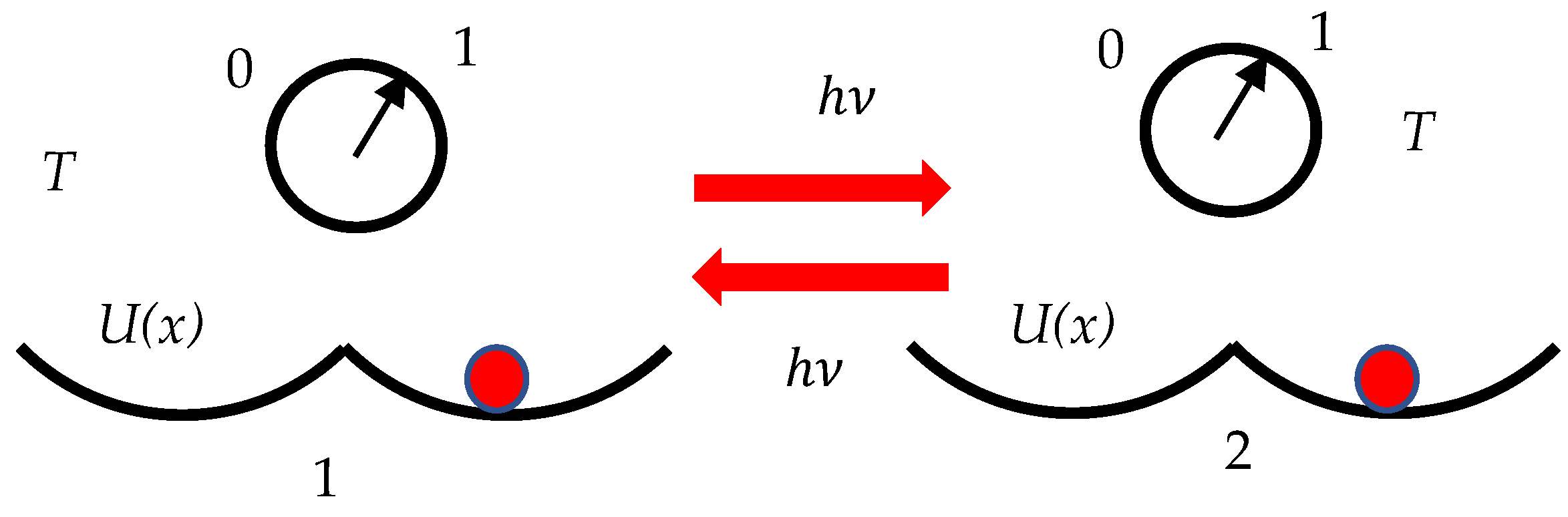 Entropy 27 00697 g001