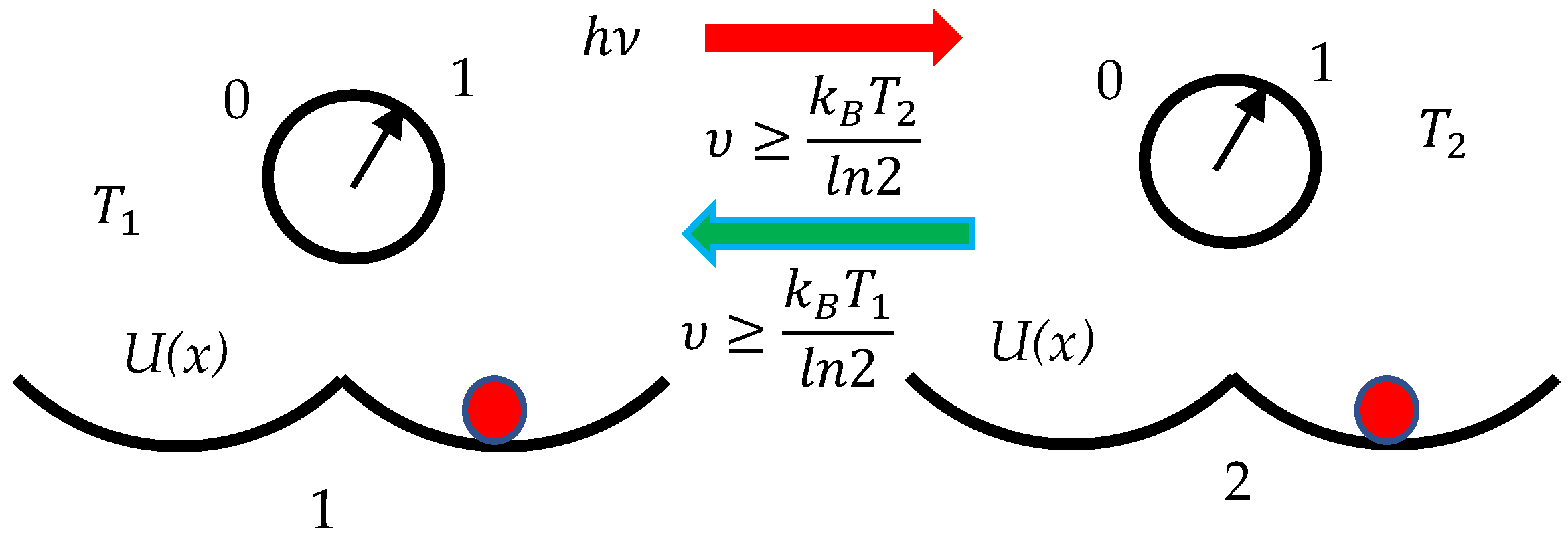 Entropy 27 00697 g003