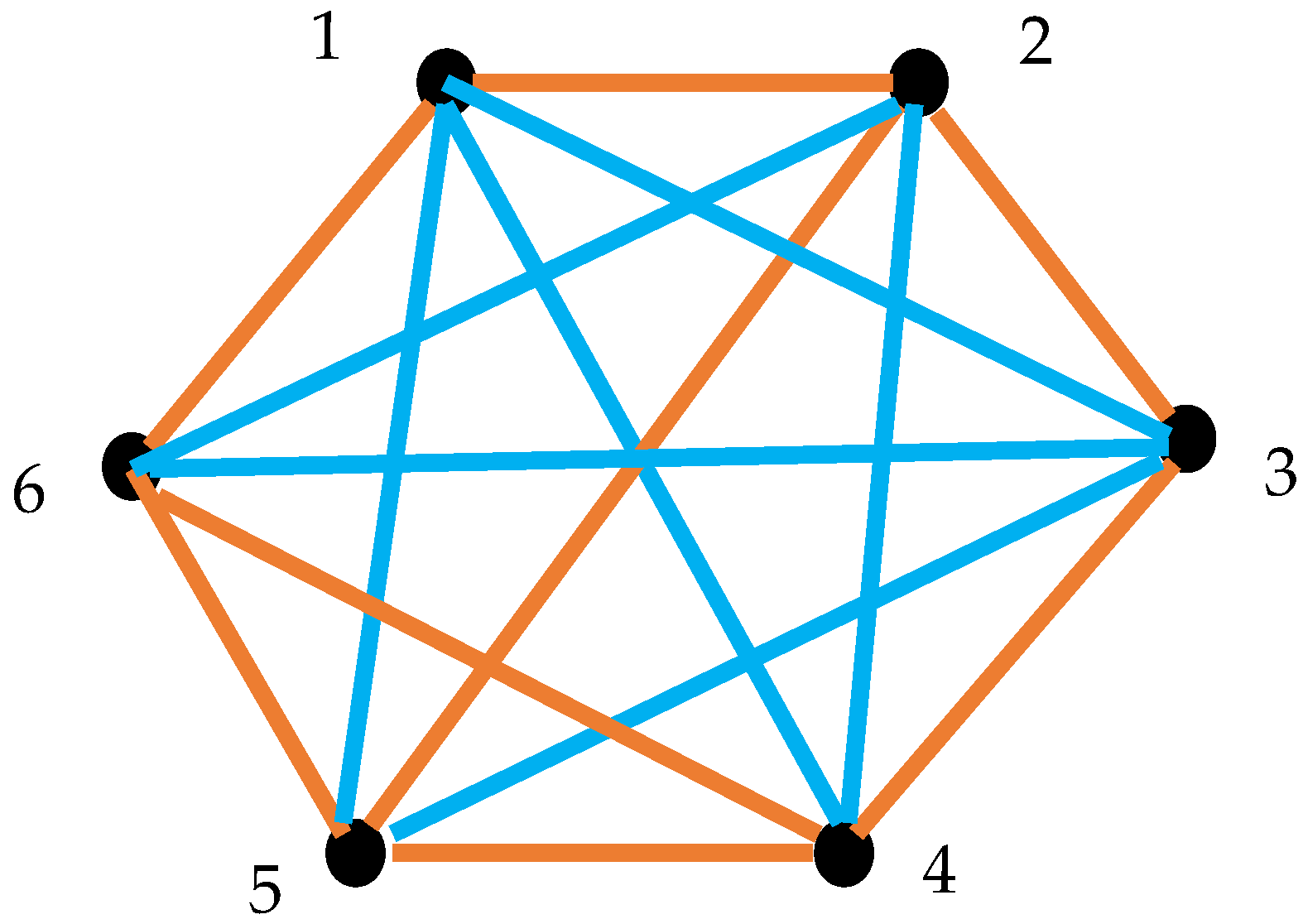 Entropy 27 00697 g006