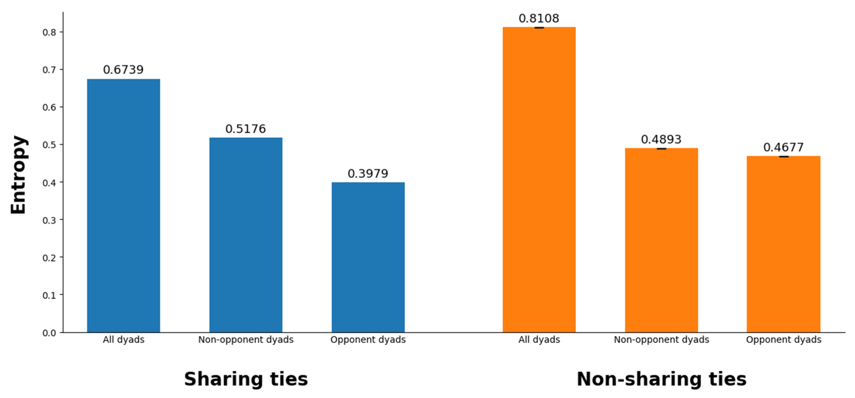Entropy 27 00699 g001 Entropy 27 00699 g001
