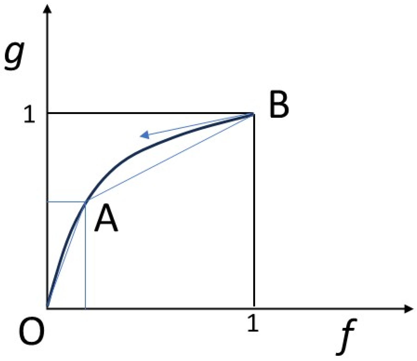 Entropy 27 00700 g002