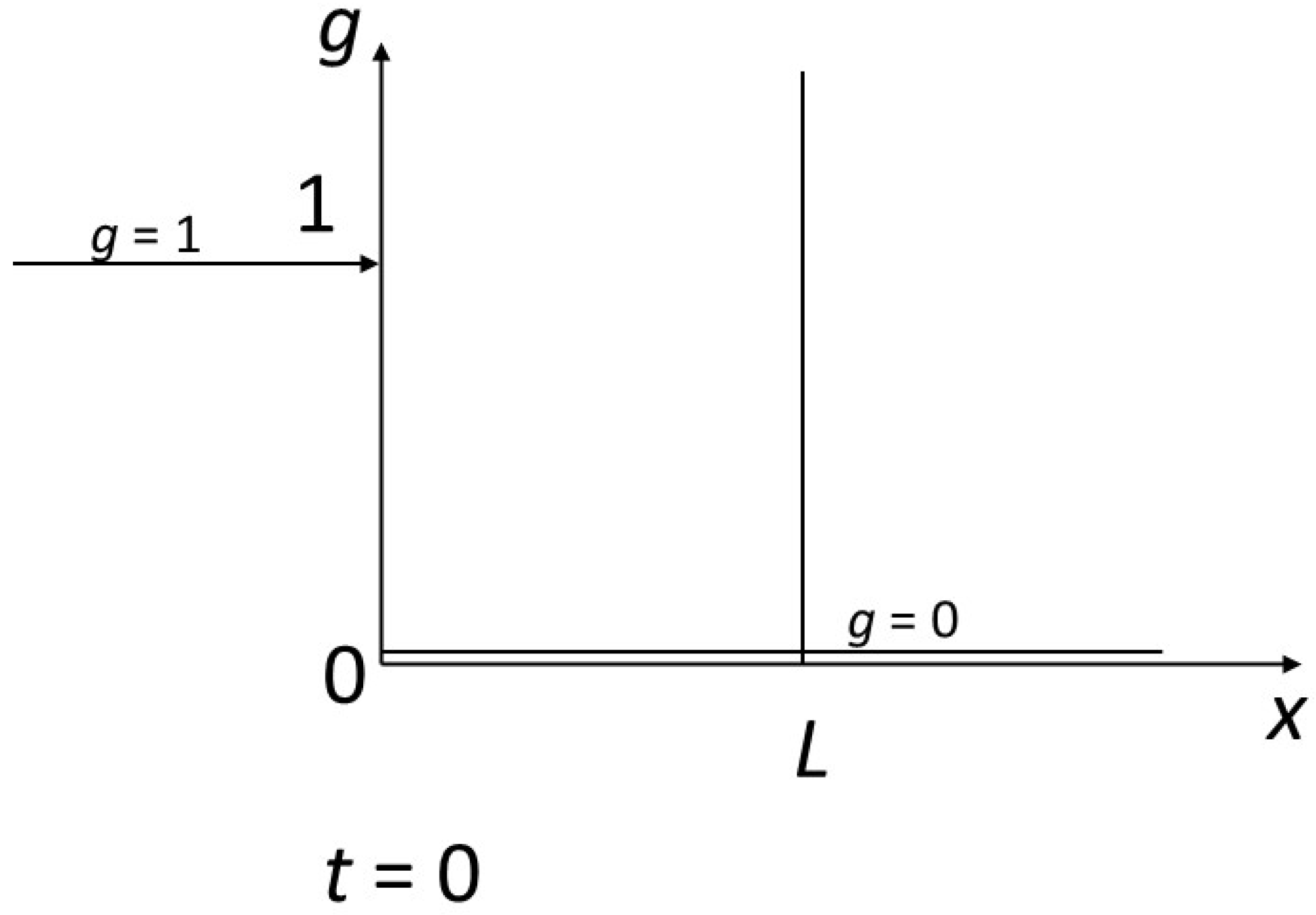 Entropy 27 00700 g003
