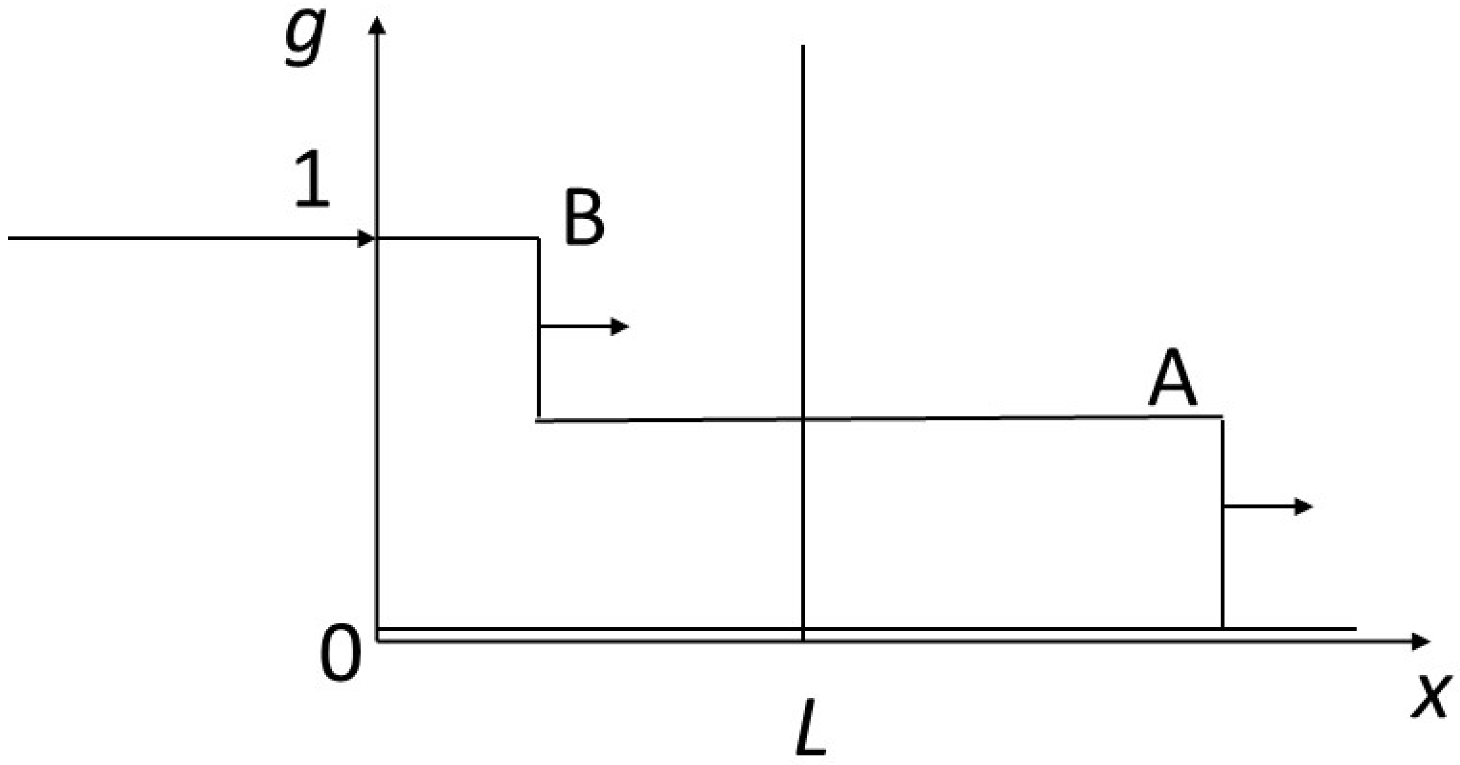Entropy 27 00700 g004