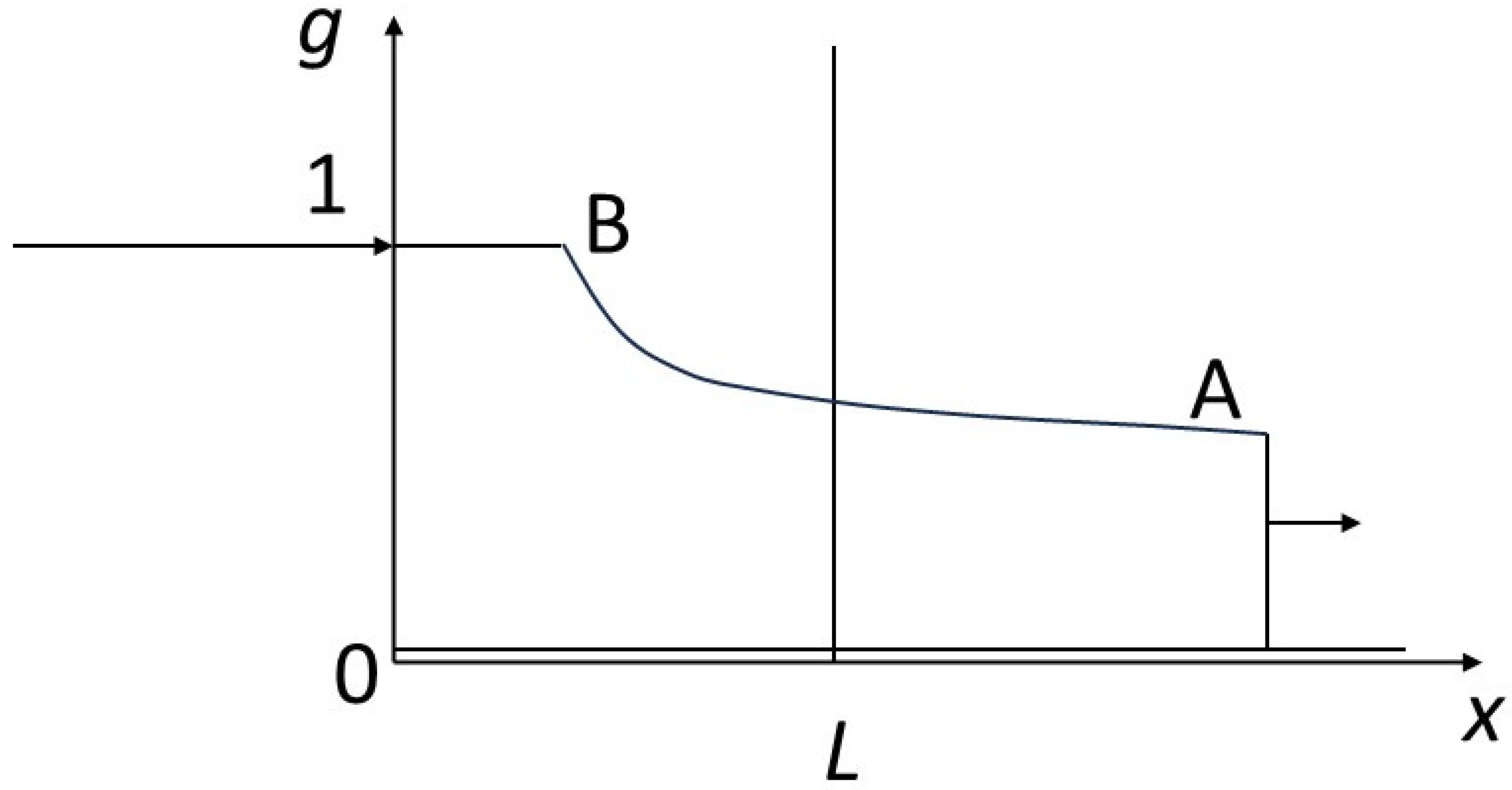 Entropy 27 00700 g005