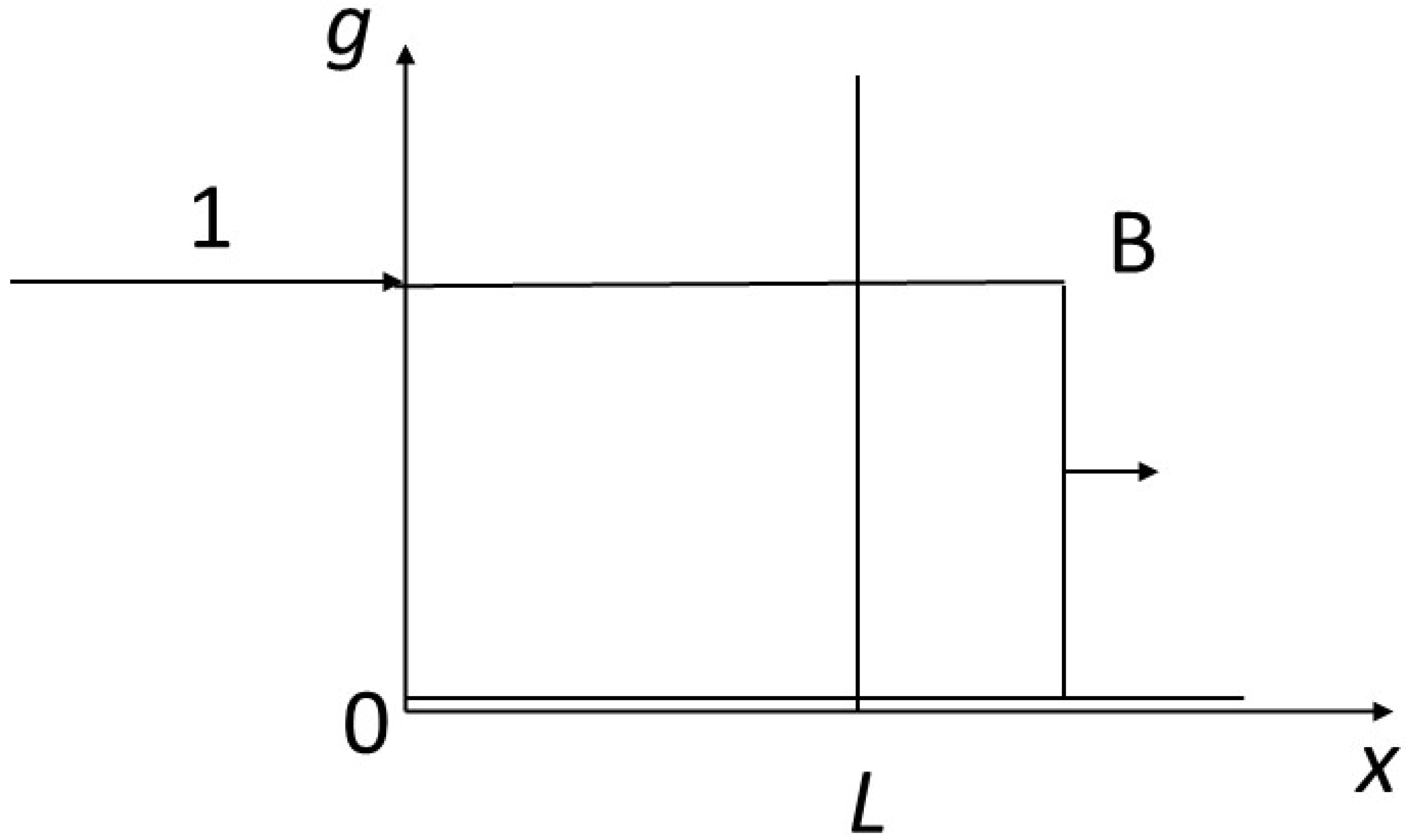 Entropy 27 00700 g006