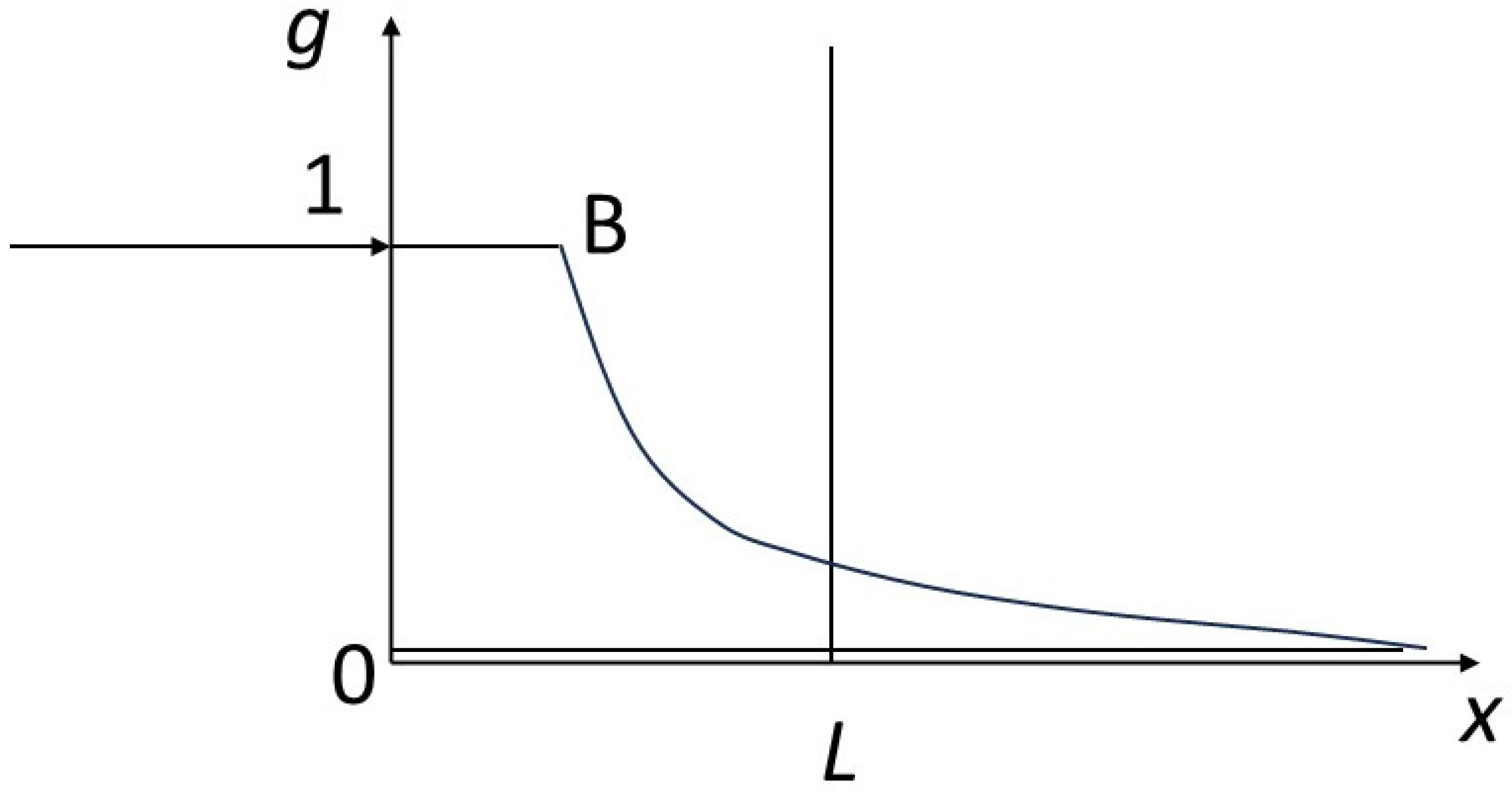 Entropy 27 00700 g007
