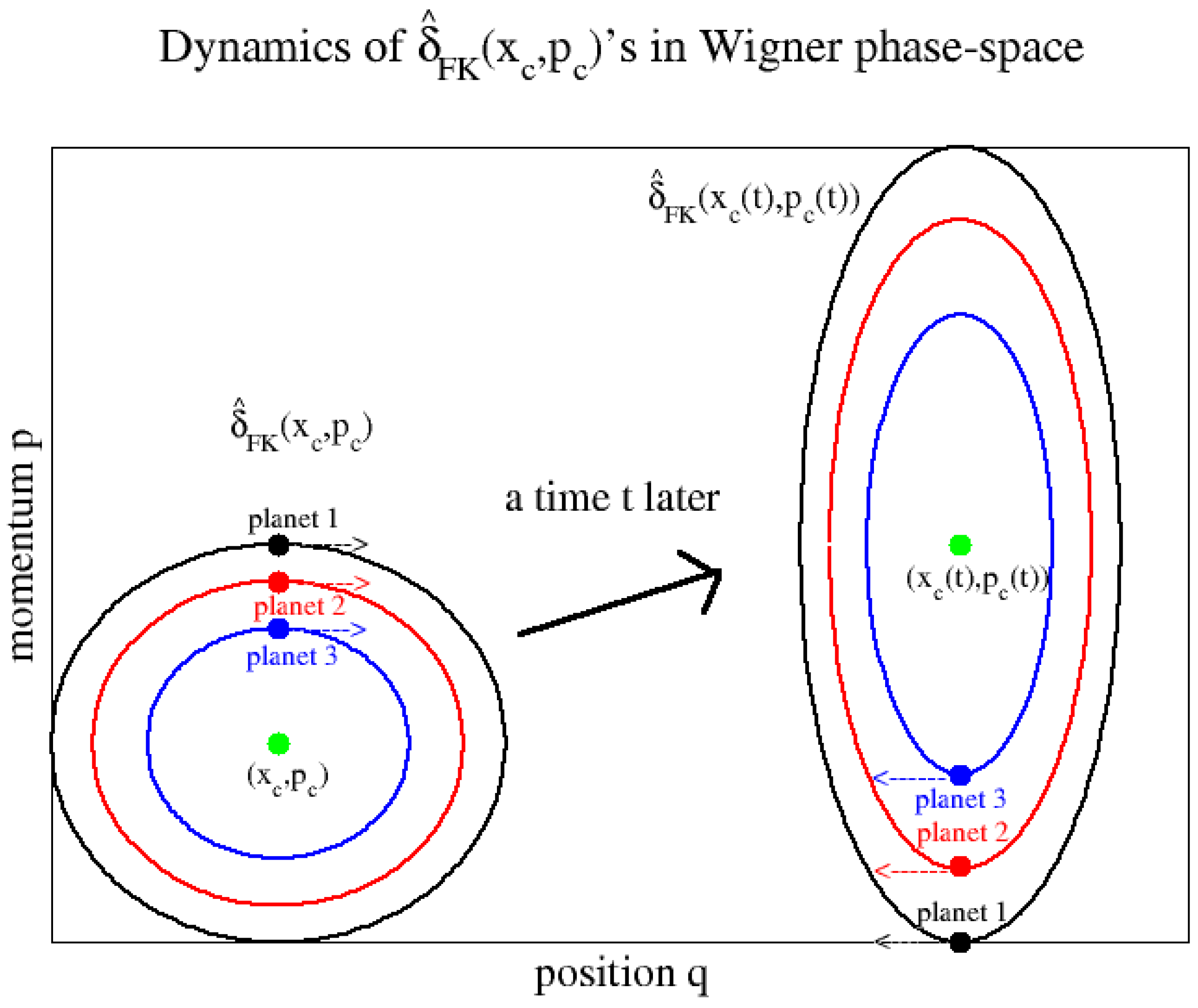 Entropy 27 00702 g001