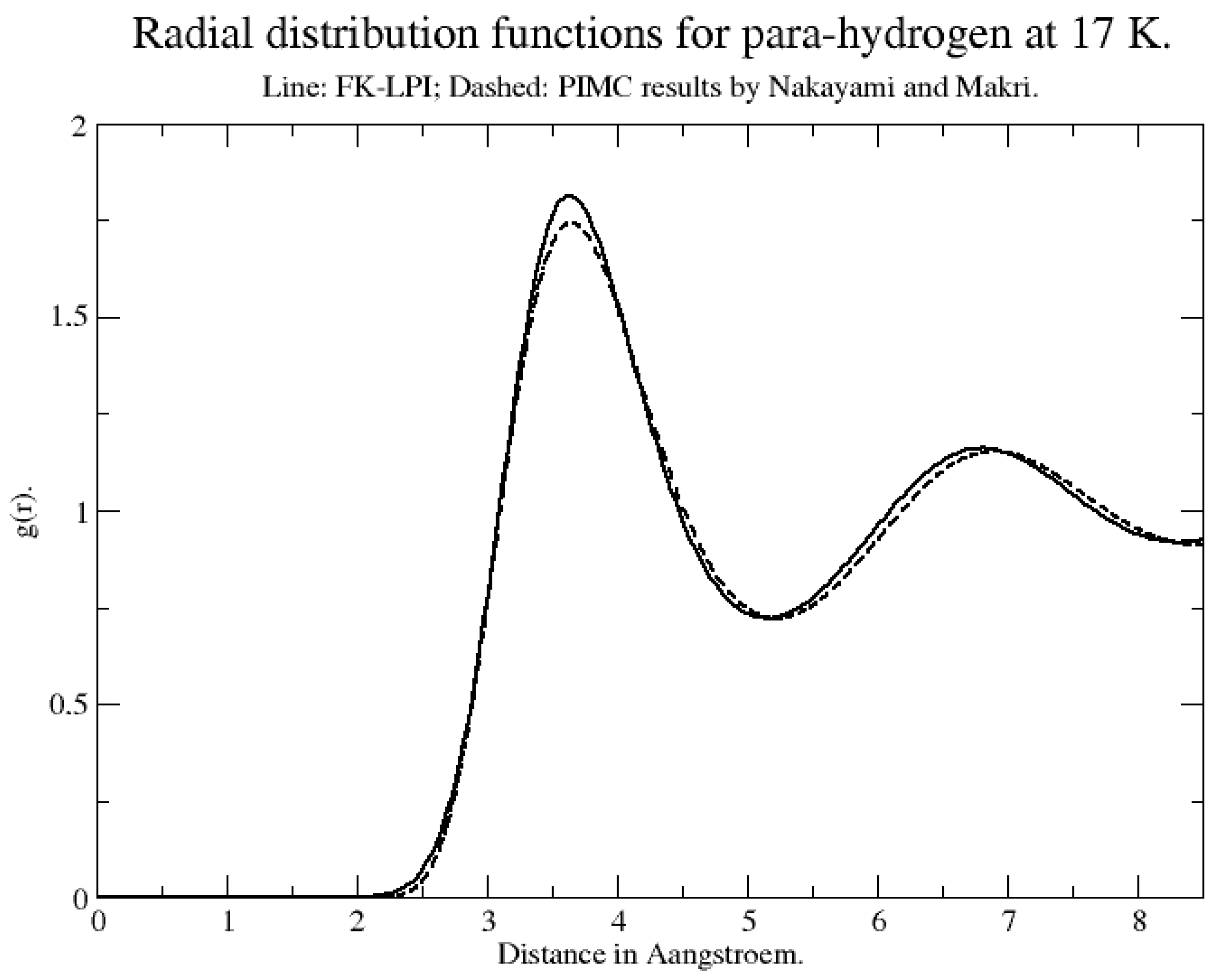 Entropy 27 00702 g005