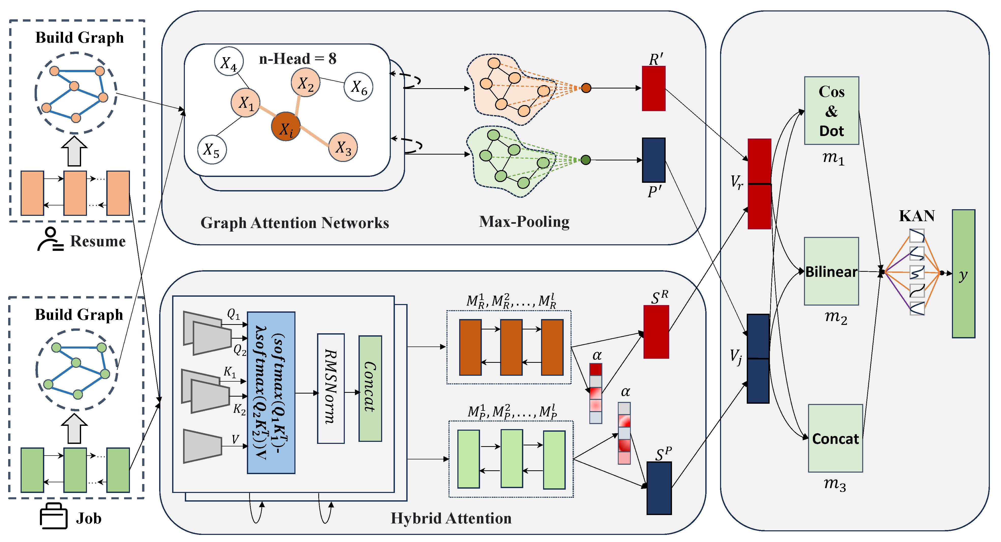 Entropy 27 00703 g001