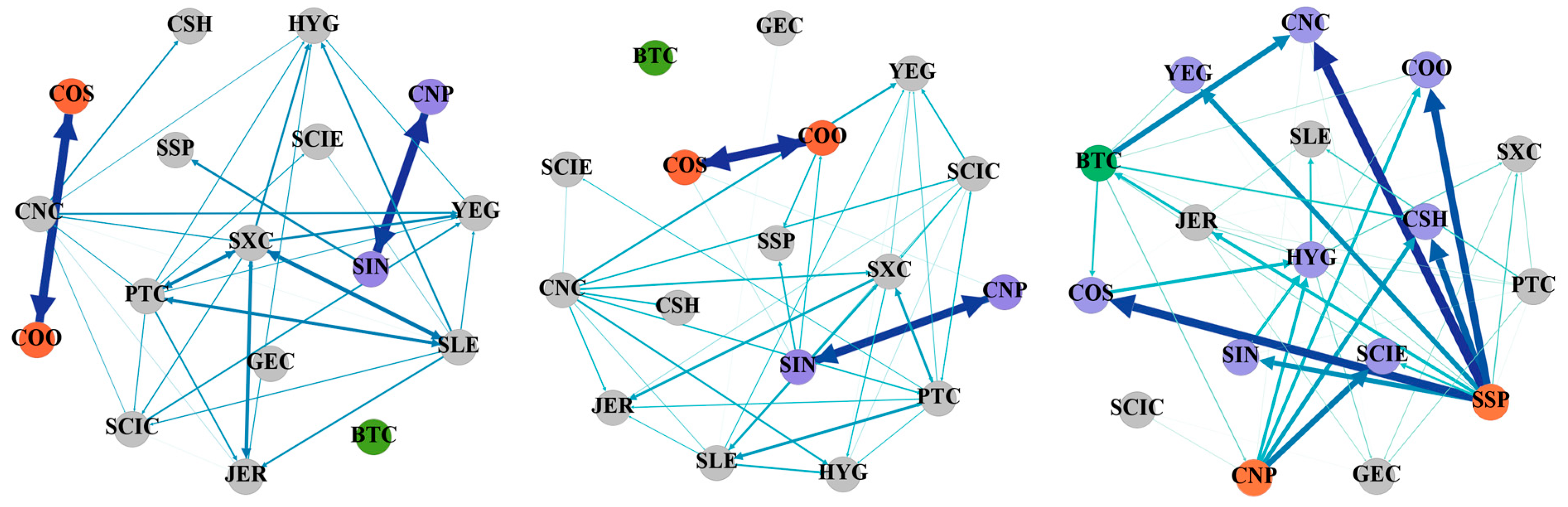 Entropy 27 00704 g001