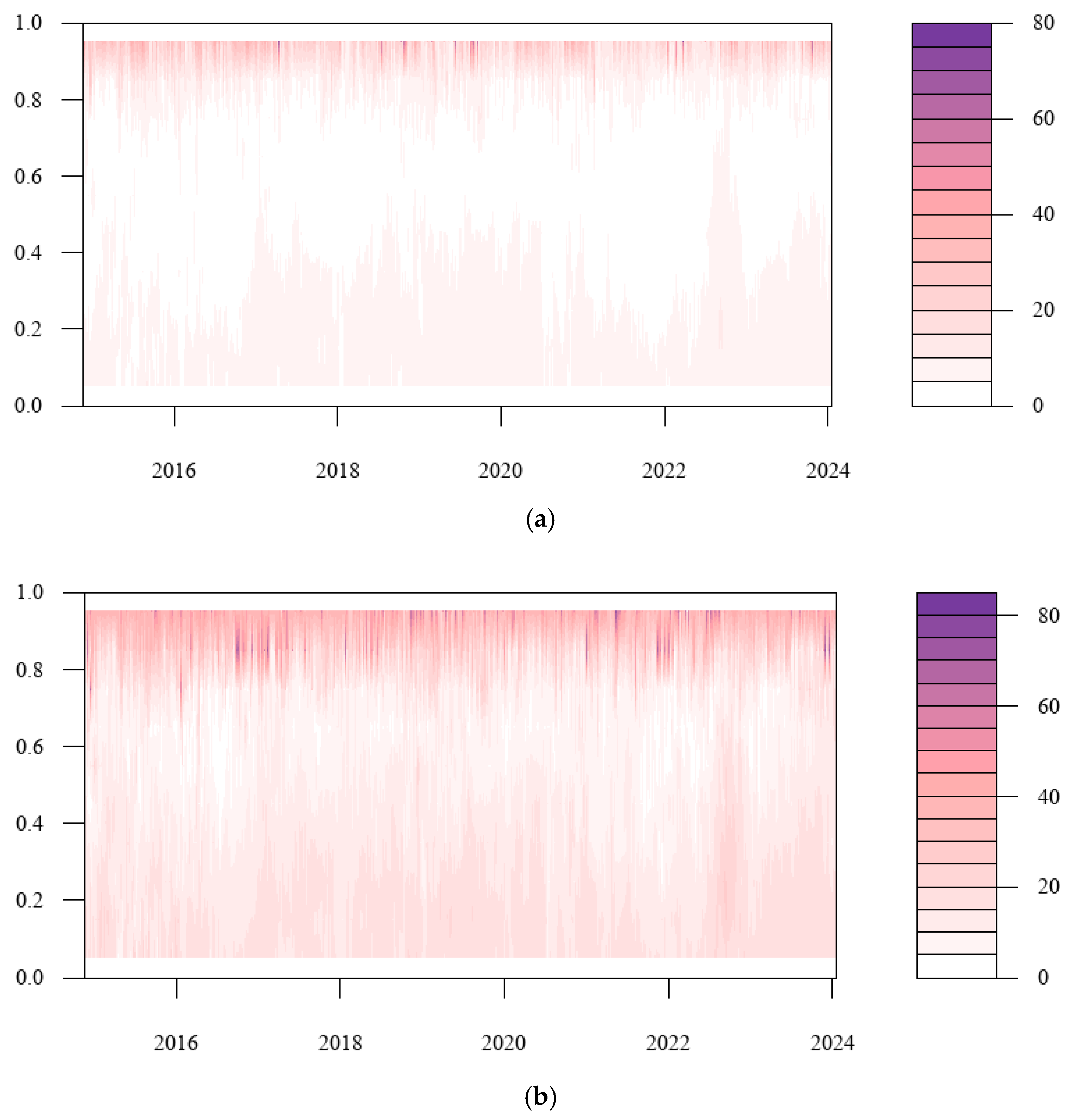 Entropy 27 00704 g008a