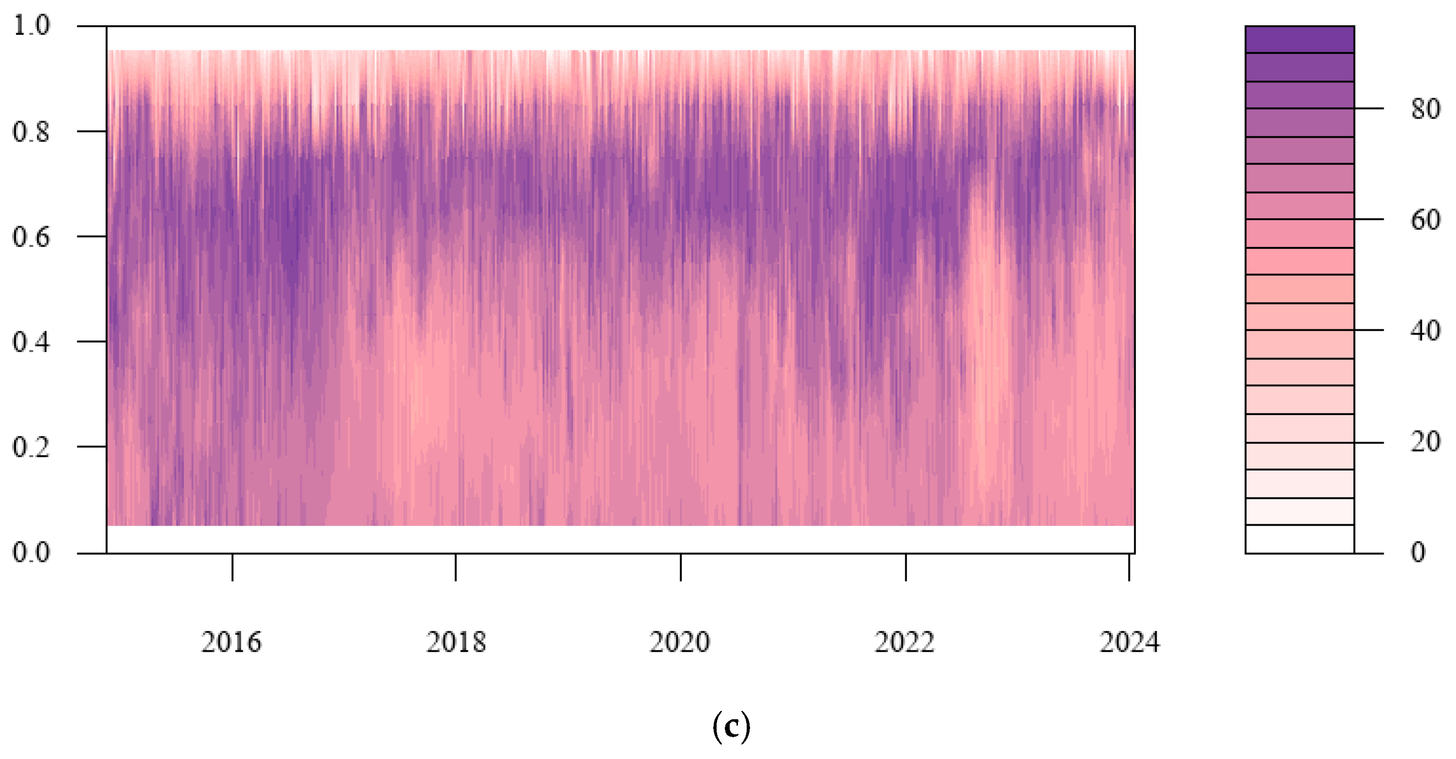 Entropy 27 00704 g008b