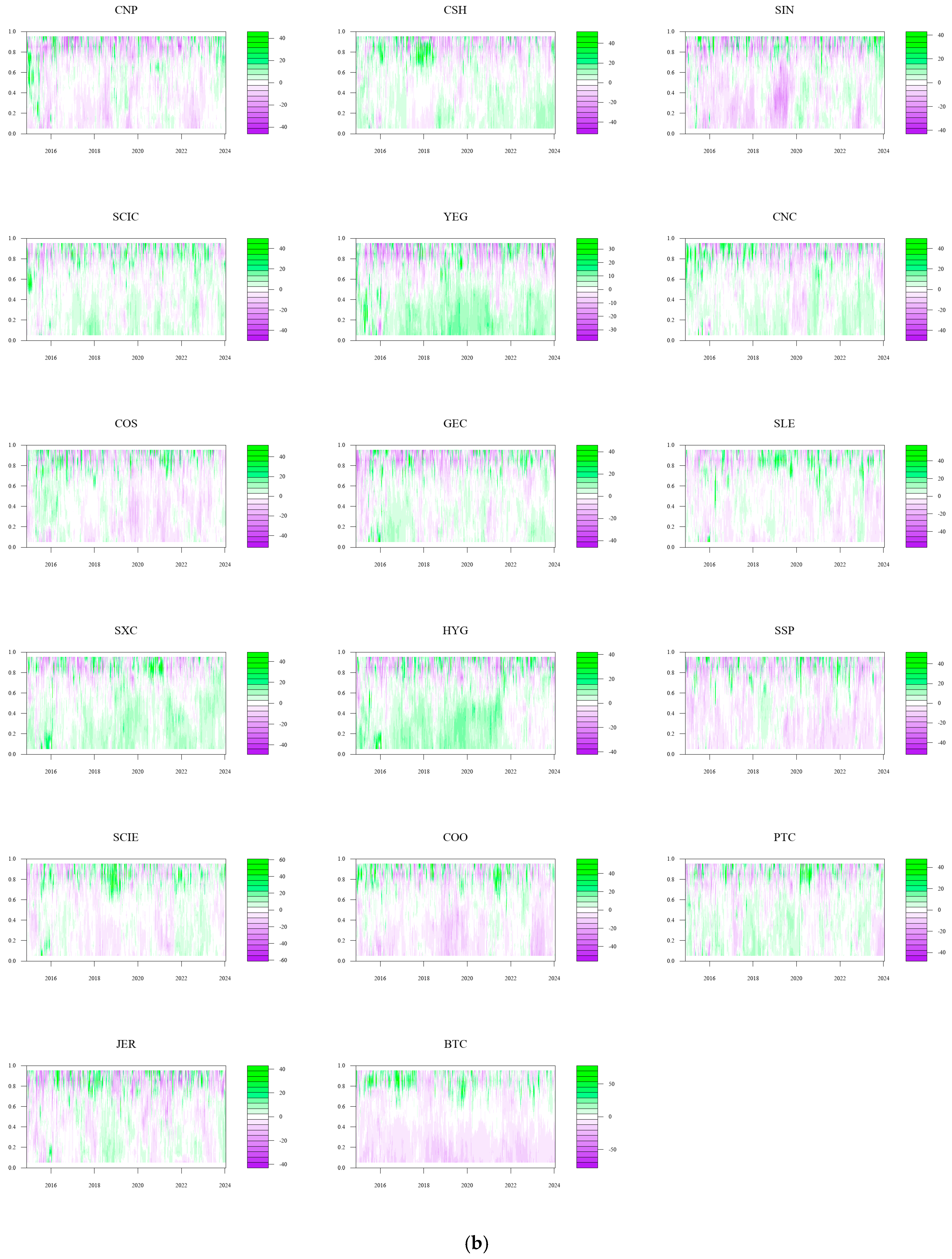 Entropy 27 00704 g0a2b