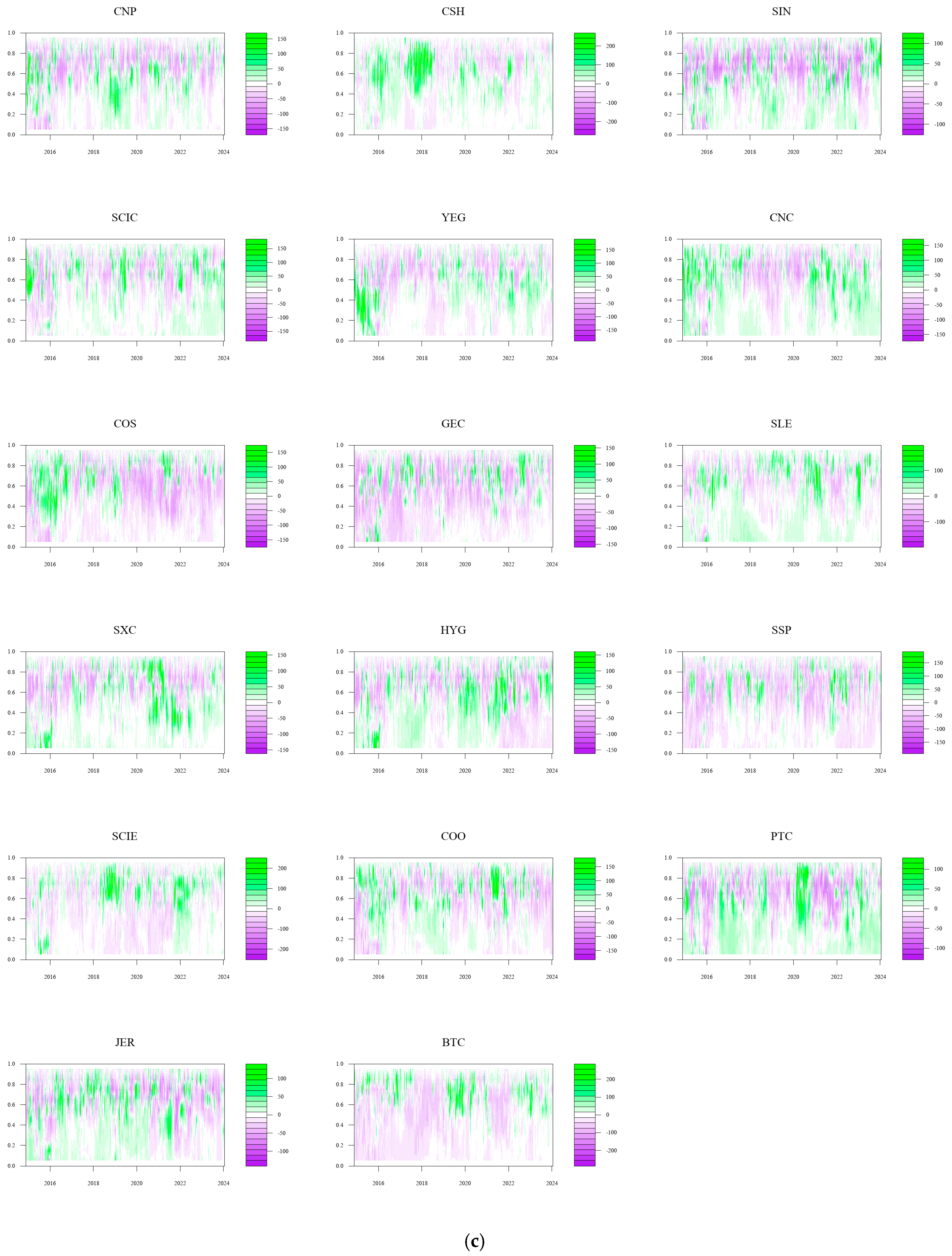 Entropy 27 00704 g0a2c