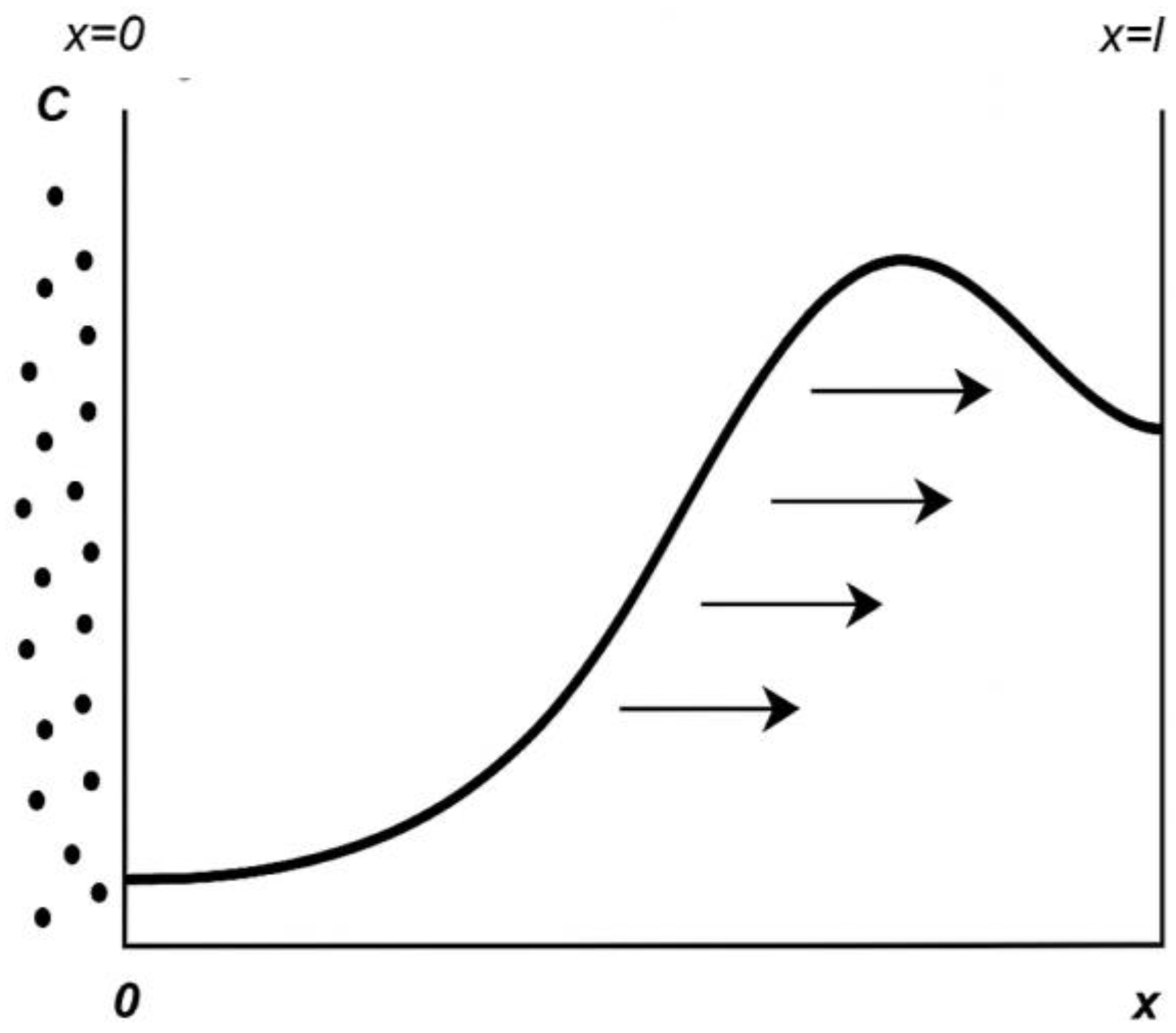 Entropy 27 00705 g001 Entropy 27 00705 g001