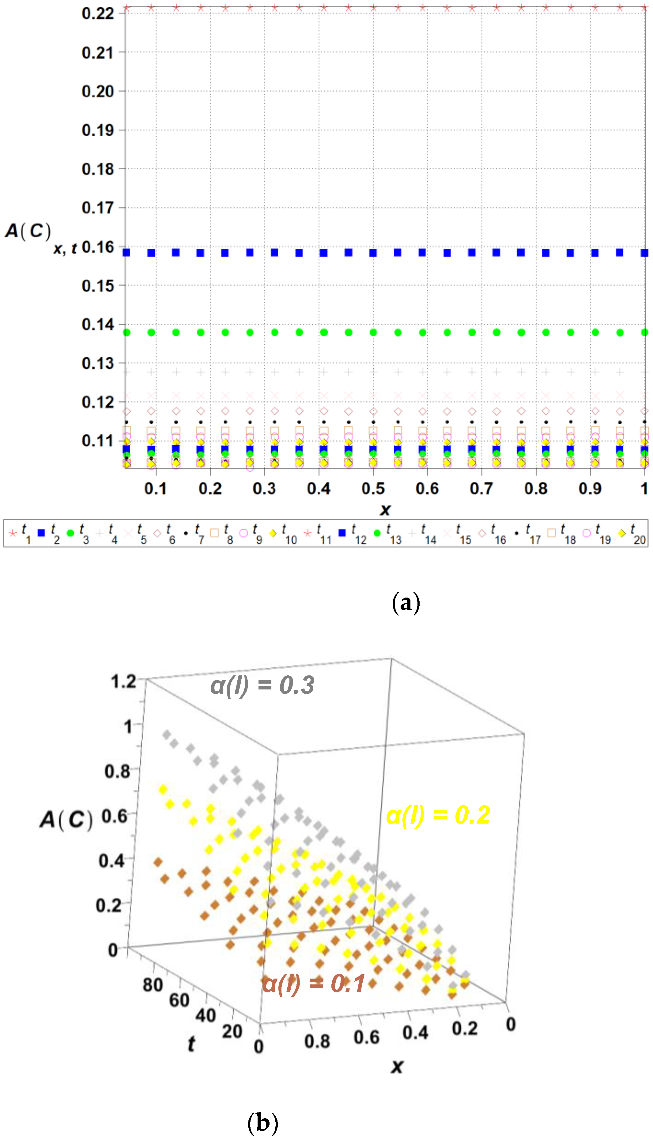 Entropy 27 00705 g006 Entropy 27 00705 g006