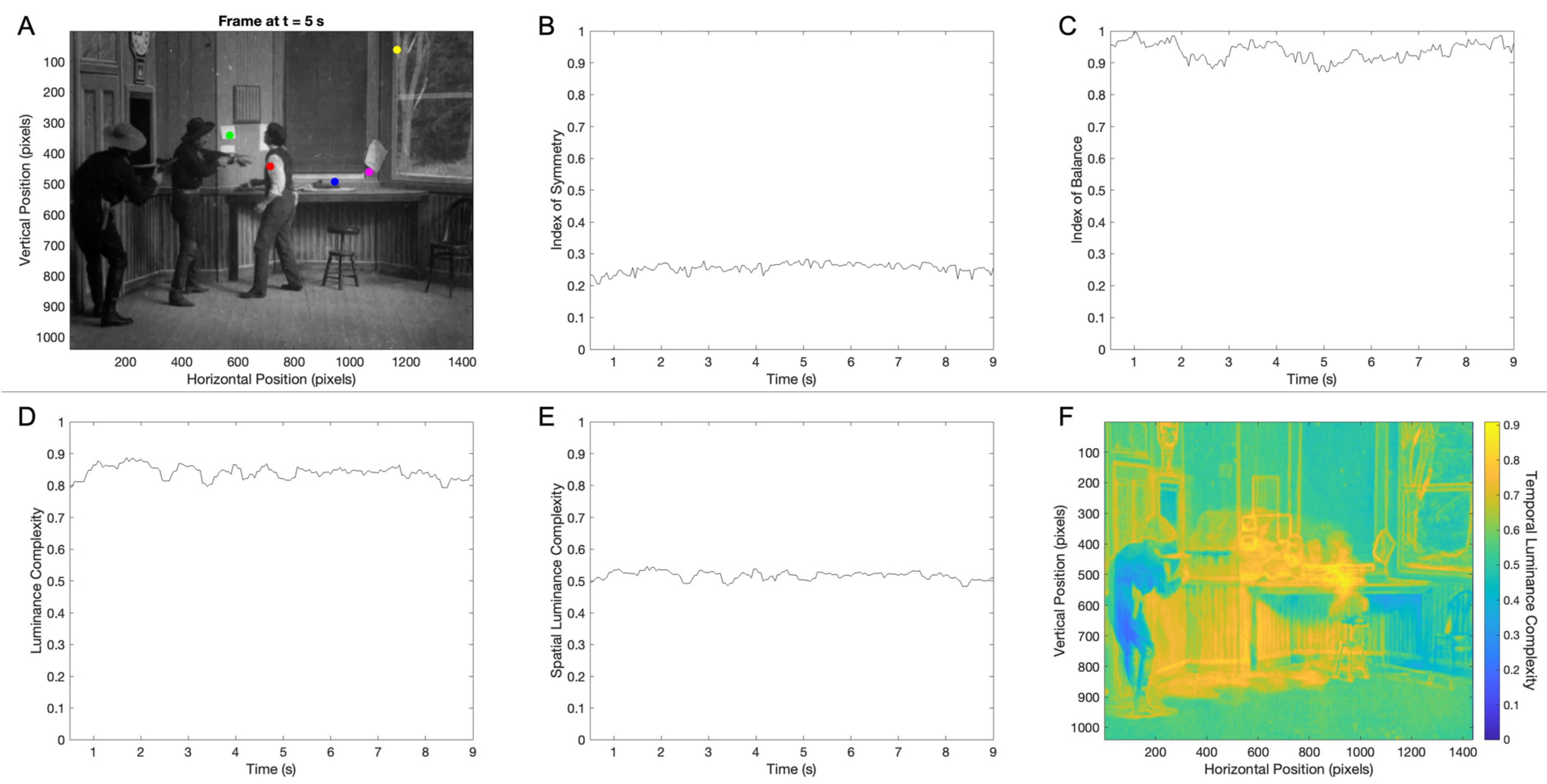 Entropy 27 00707 g001 Entropy 27 00707 g001
