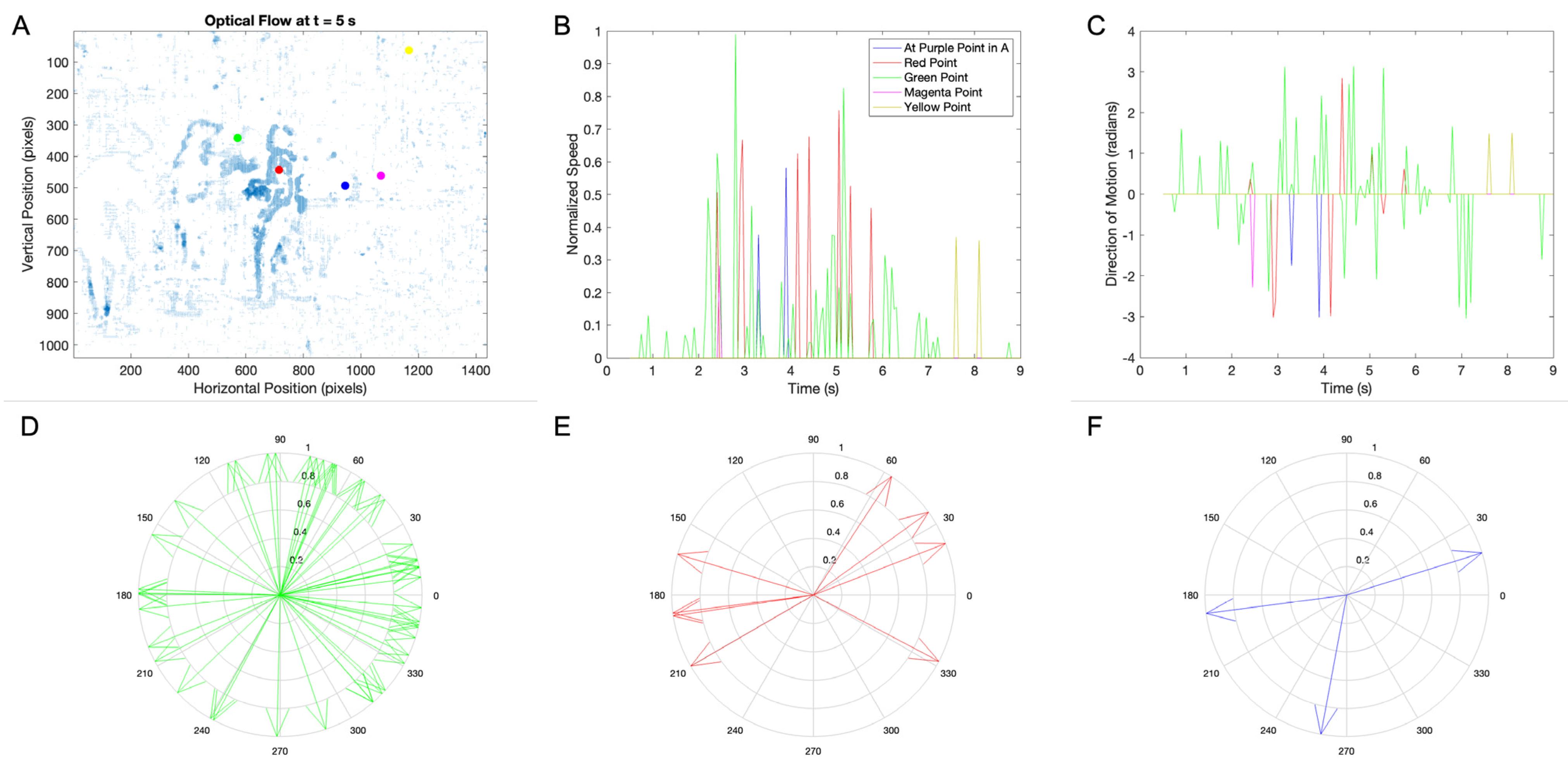 Entropy 27 00707 g003 Entropy 27 00707 g003