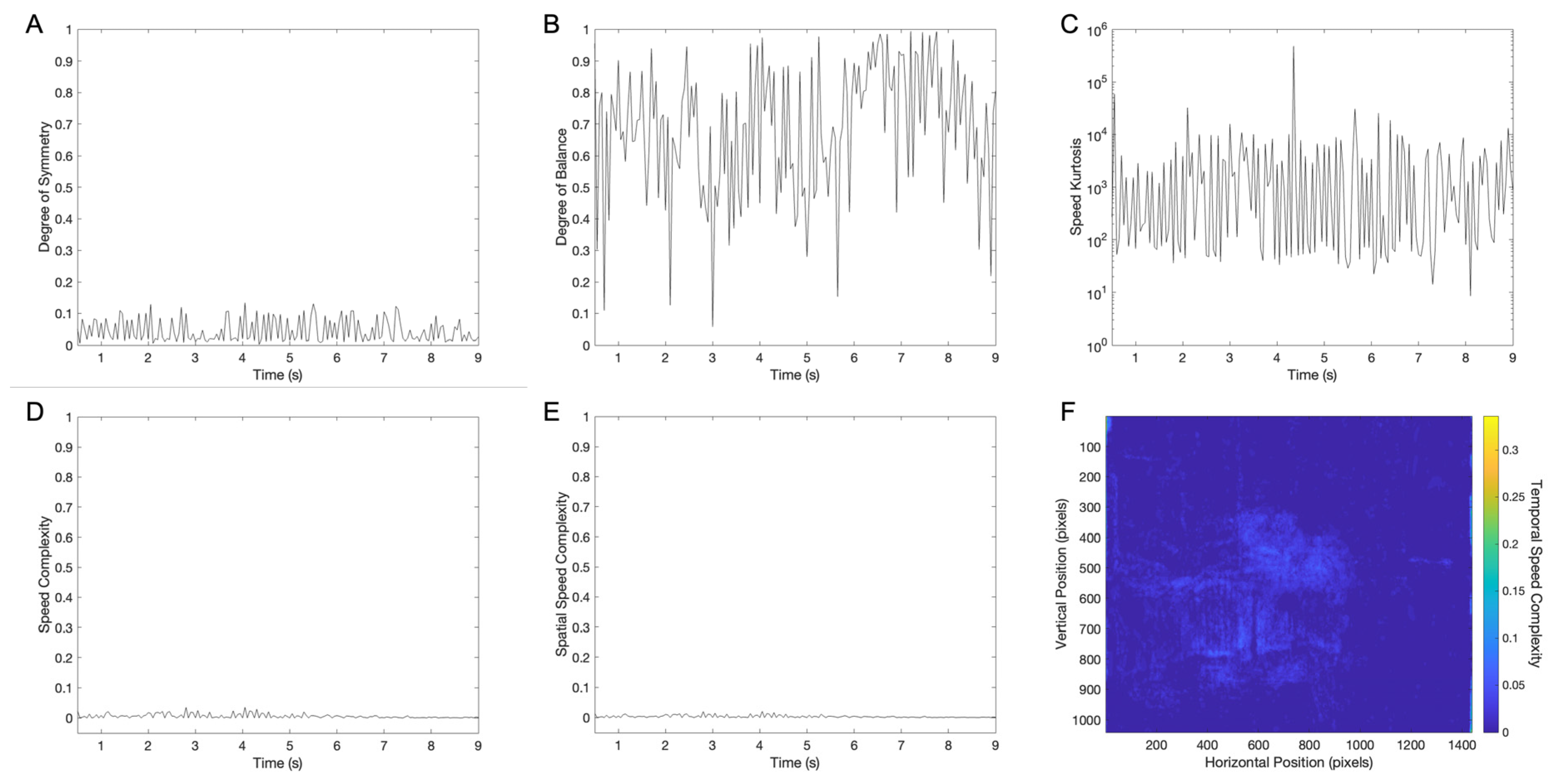 Entropy 27 00707 g004 Entropy 27 00707 g004