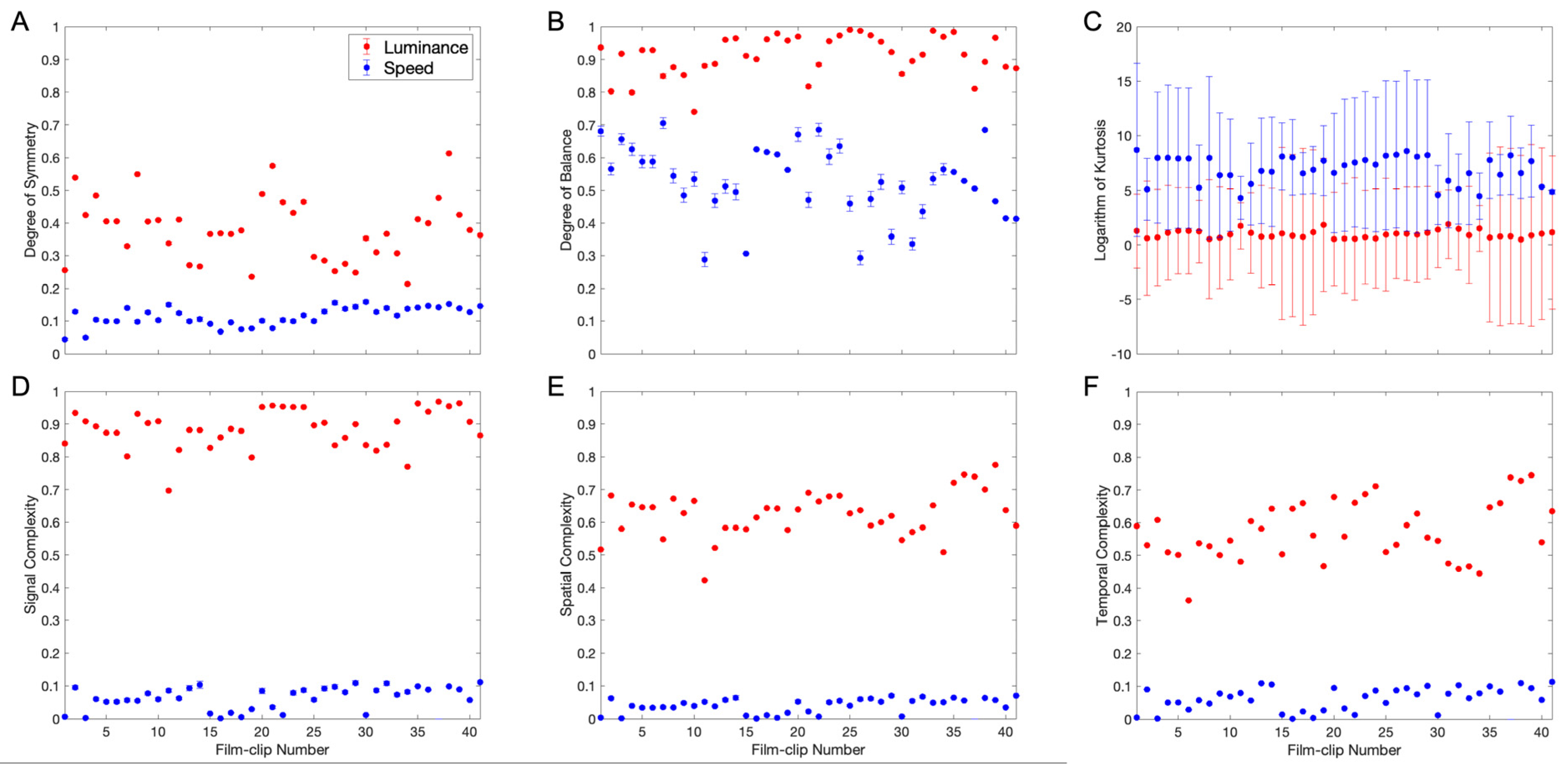 Entropy 27 00707 g006 Entropy 27 00707 g006