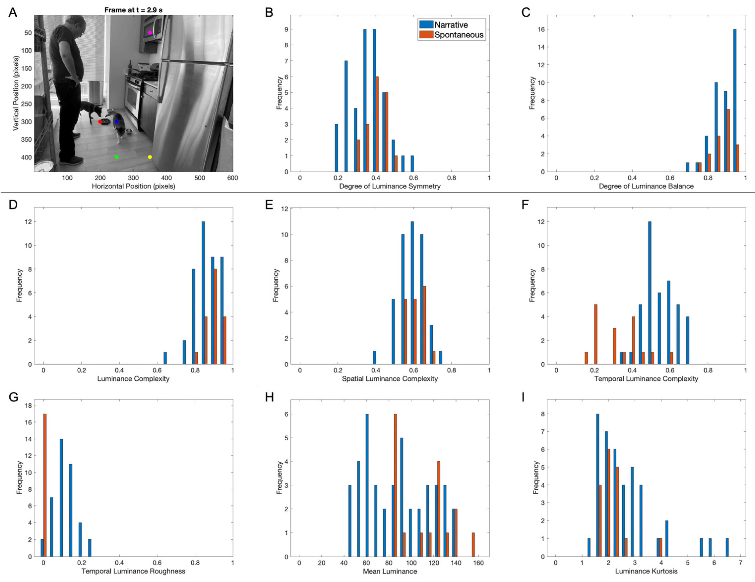 Entropy 27 00707 g007 Entropy 27 00707 g007