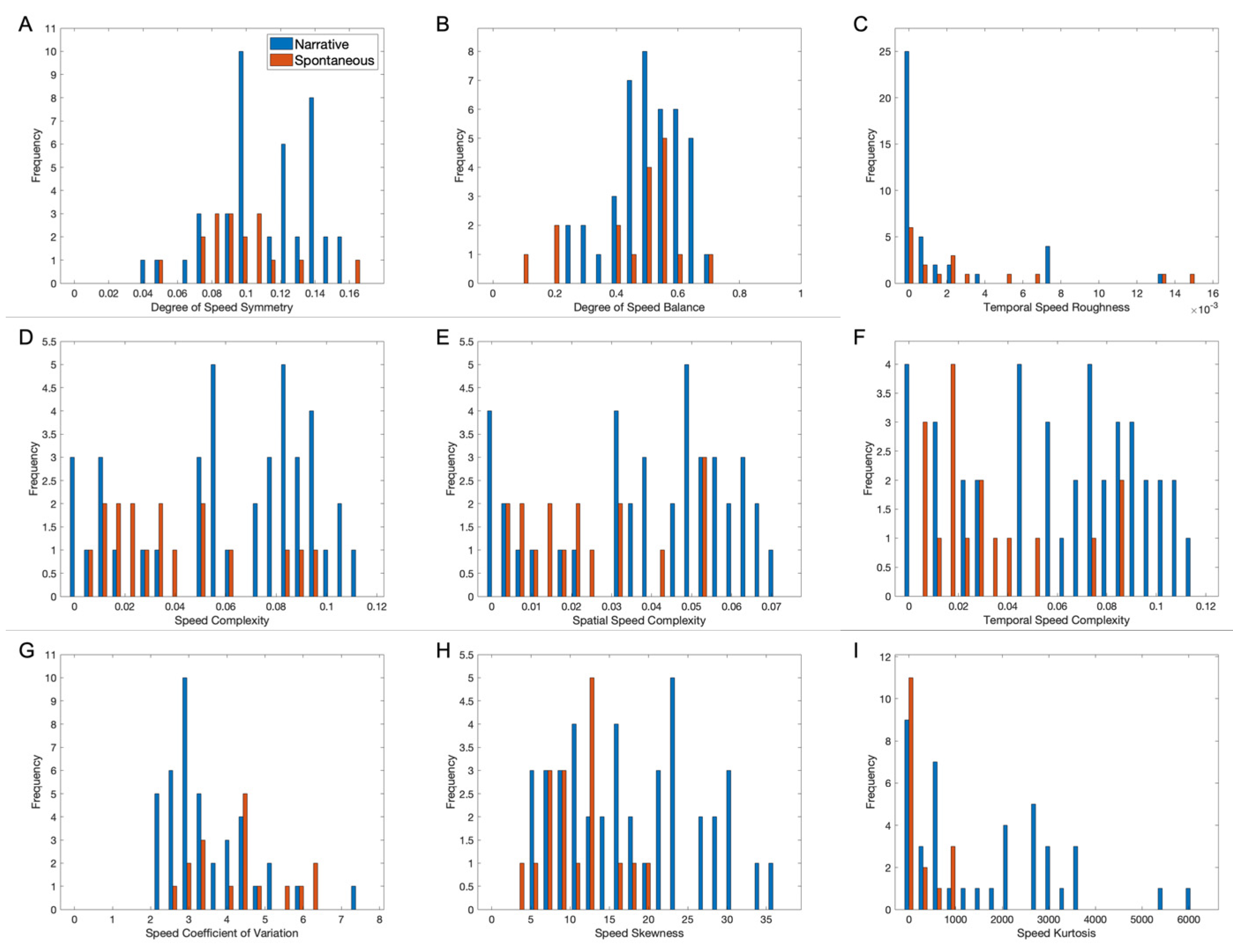 Entropy 27 00707 g008 Entropy 27 00707 g008