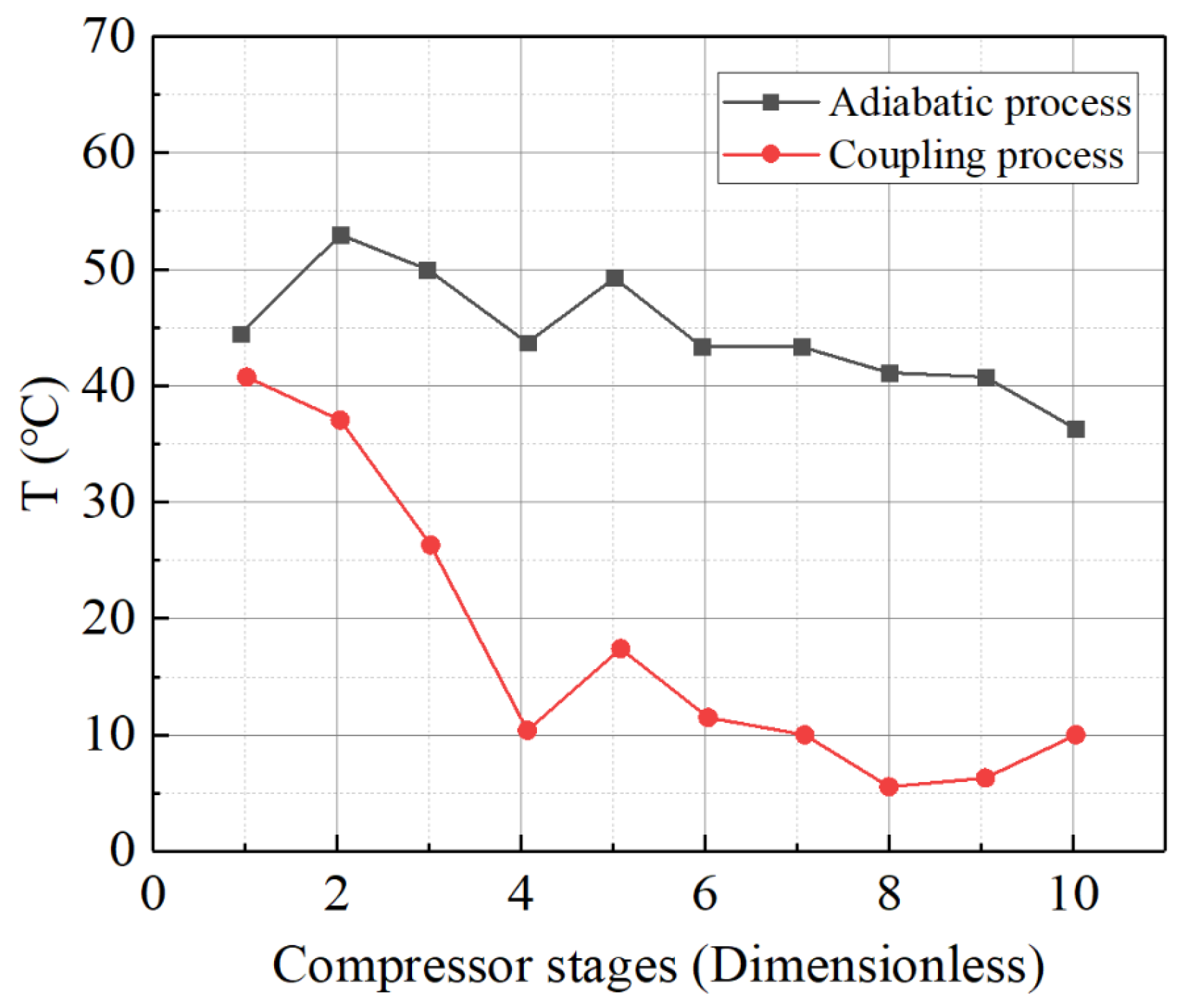 Entropy 27 00711 g006