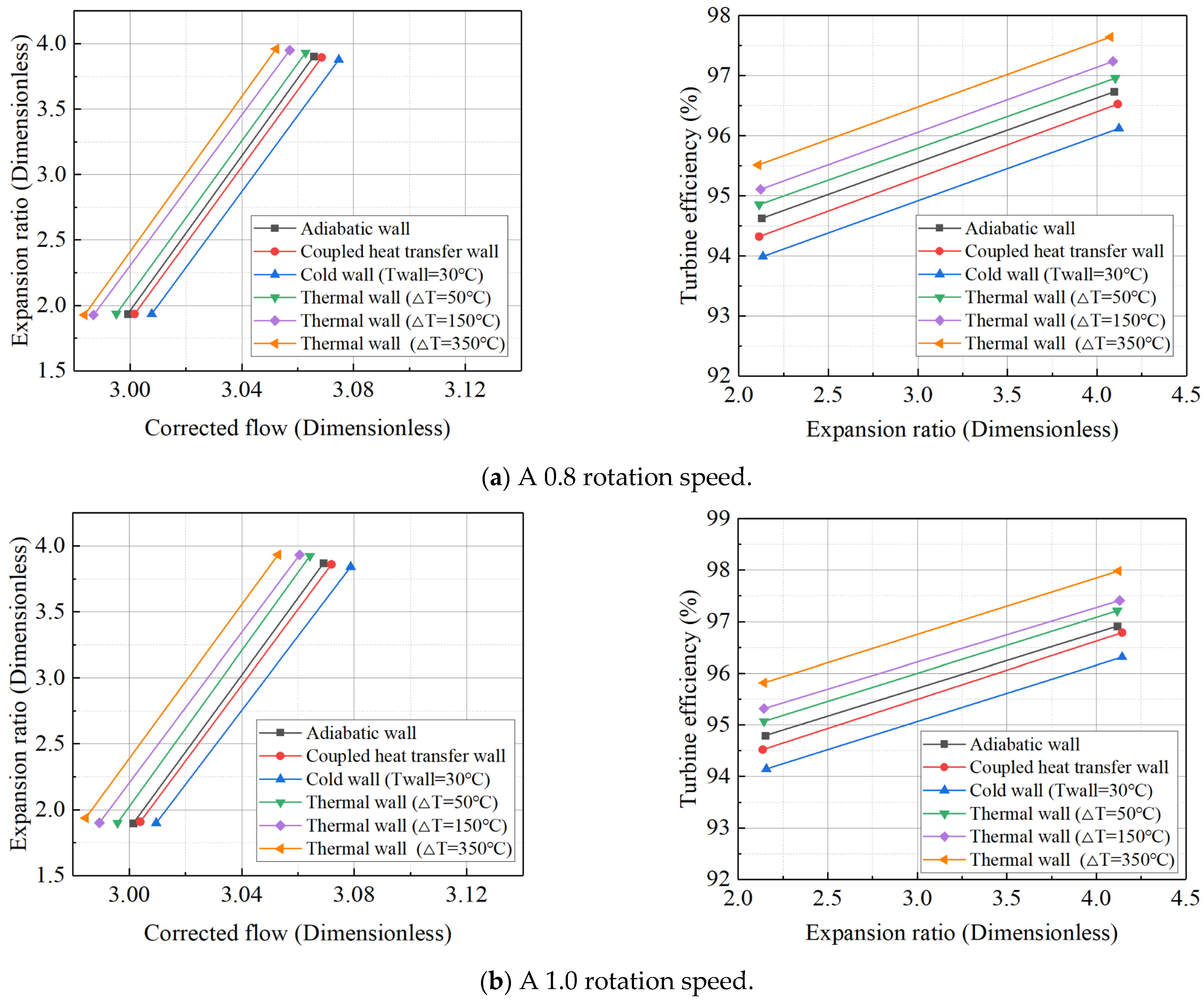 Entropy 27 00711 g008