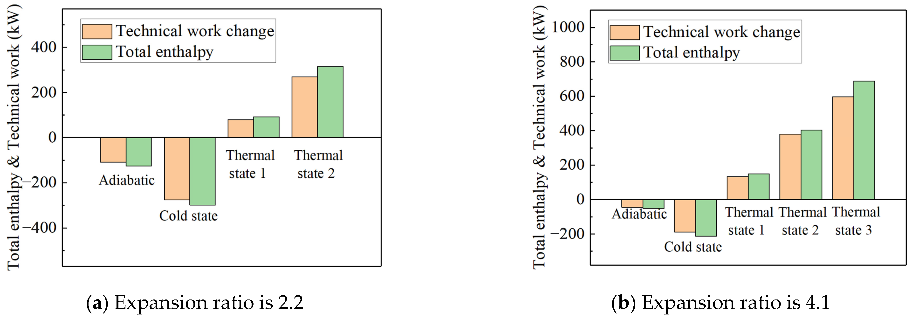 Entropy 27 00711 g009
